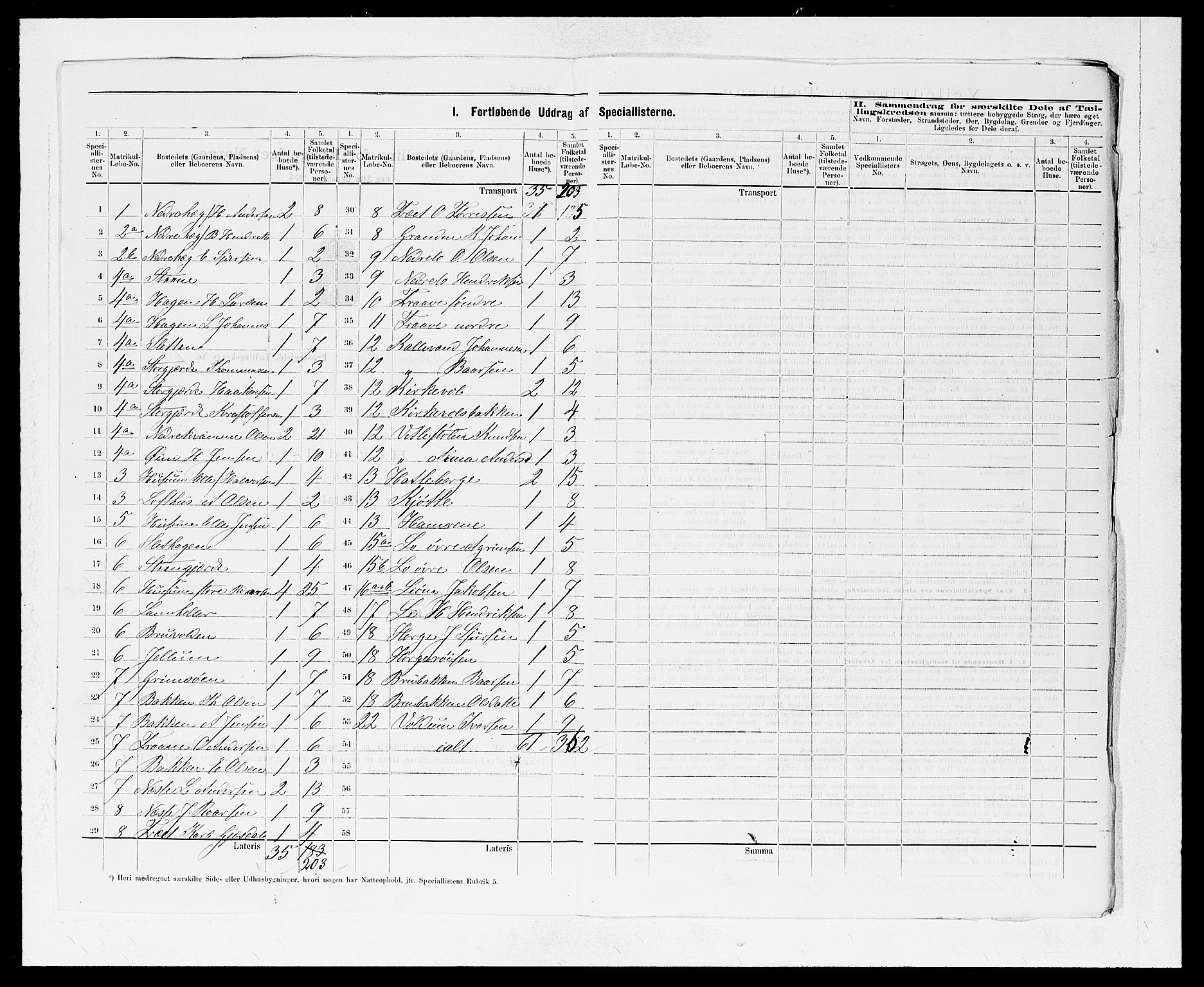 SAB, 1875 census for 1422P Lærdal, 1875, p. 881