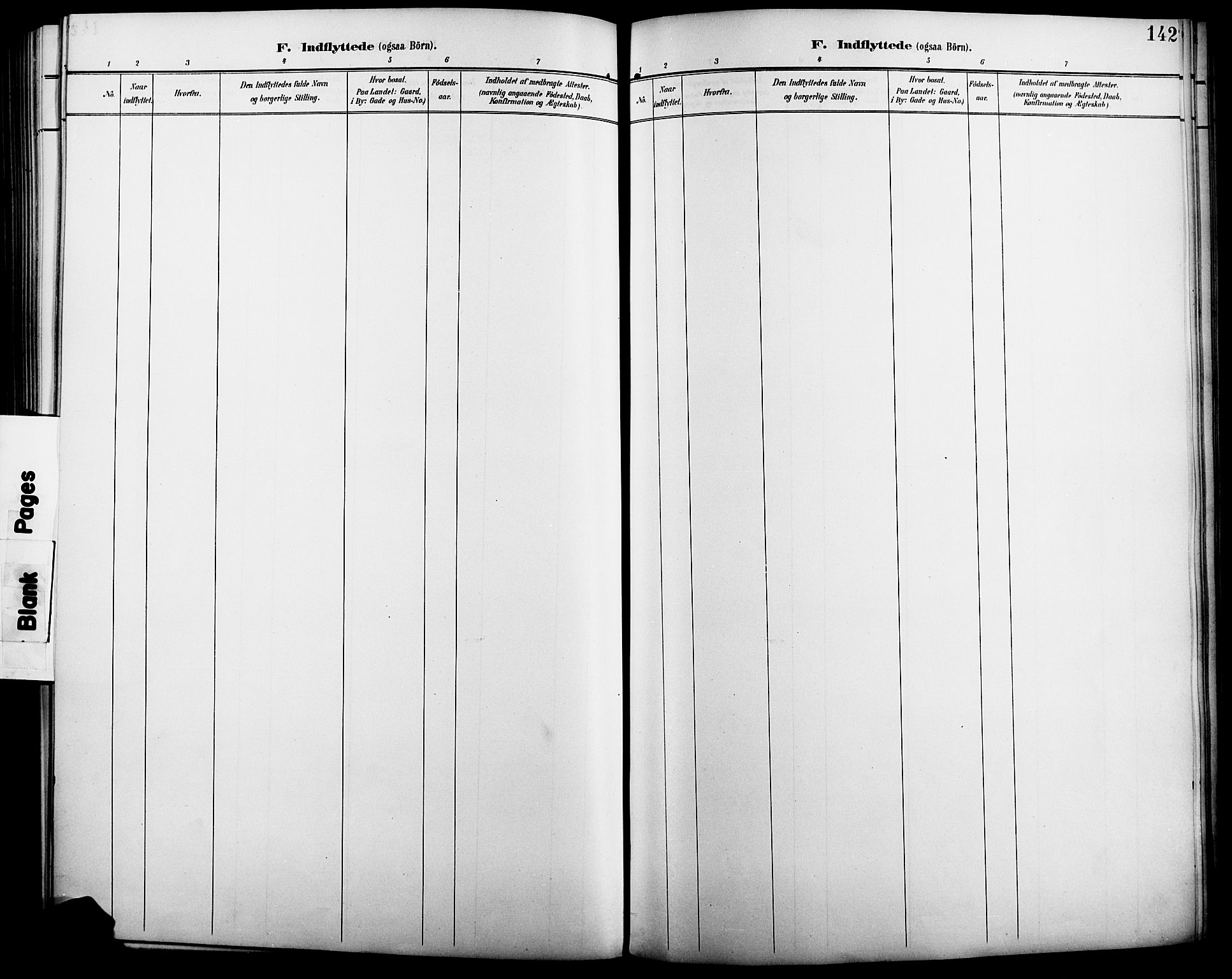 Åmot prestekontor, Hedmark, AV/SAH-PREST-056/H/Ha/Haa/L0011: Parish register (official) no. 11, 1890-1897, p. 142