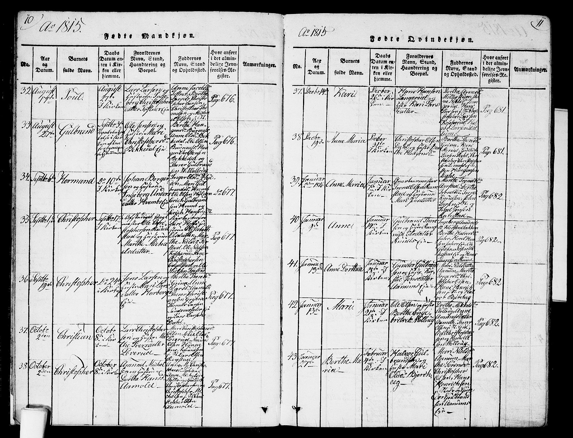 Nannestad prestekontor Kirkebøker, SAO/A-10414a/G/Ga/L0001: Parish register (copy) no. I 1, 1815-1839, p. 10-11