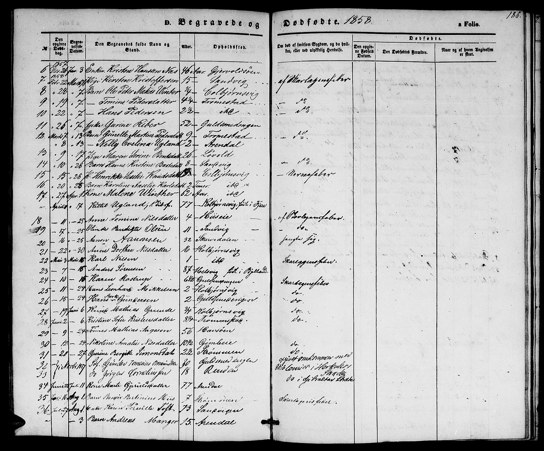 Hisøy sokneprestkontor, SAK/1111-0020/F/Fb/L0001: Parish register (copy) no. B 1, 1849-1872, p. 186