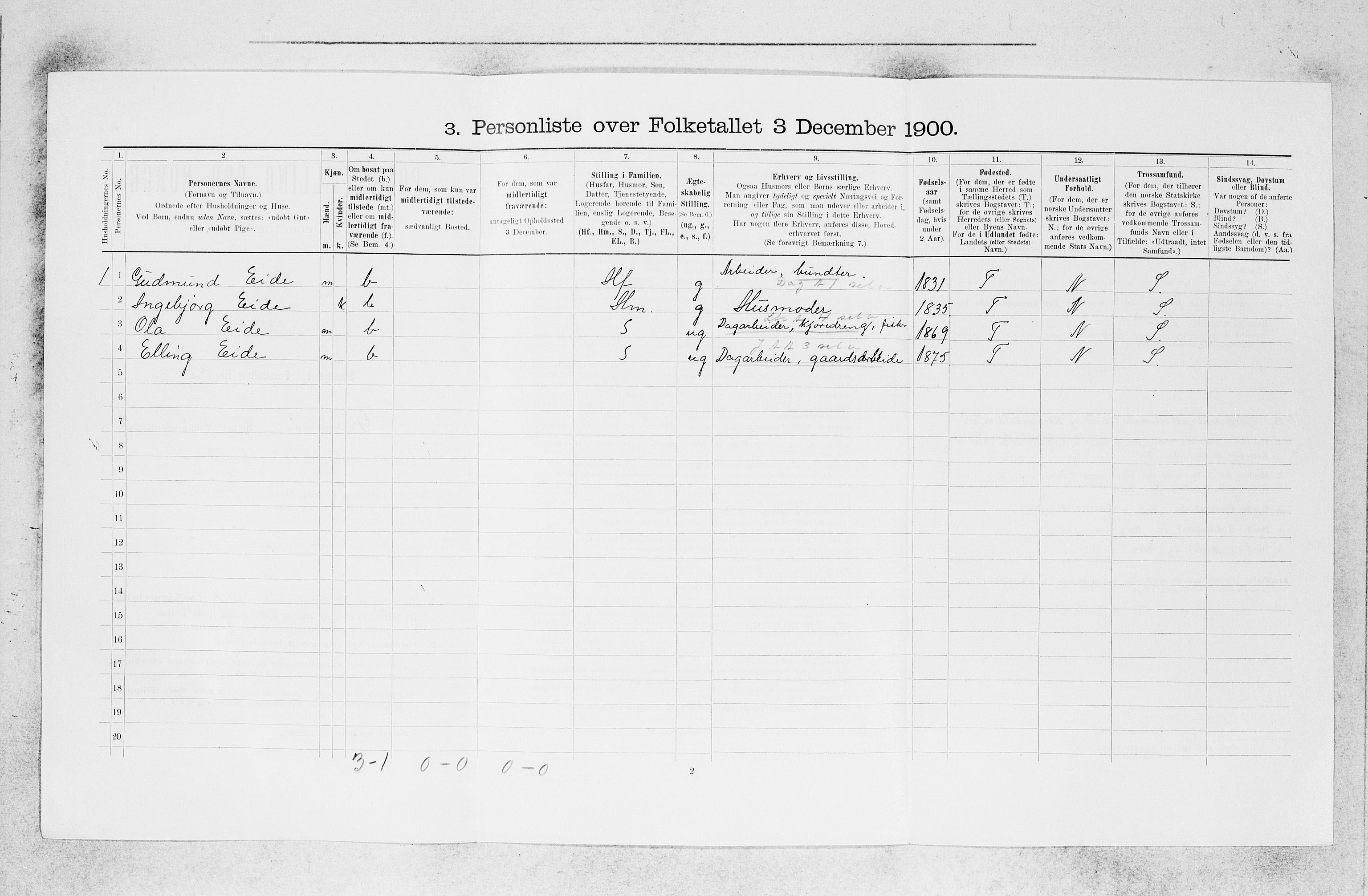 SAB, 1900 census for Granvin, 1900, p. 311