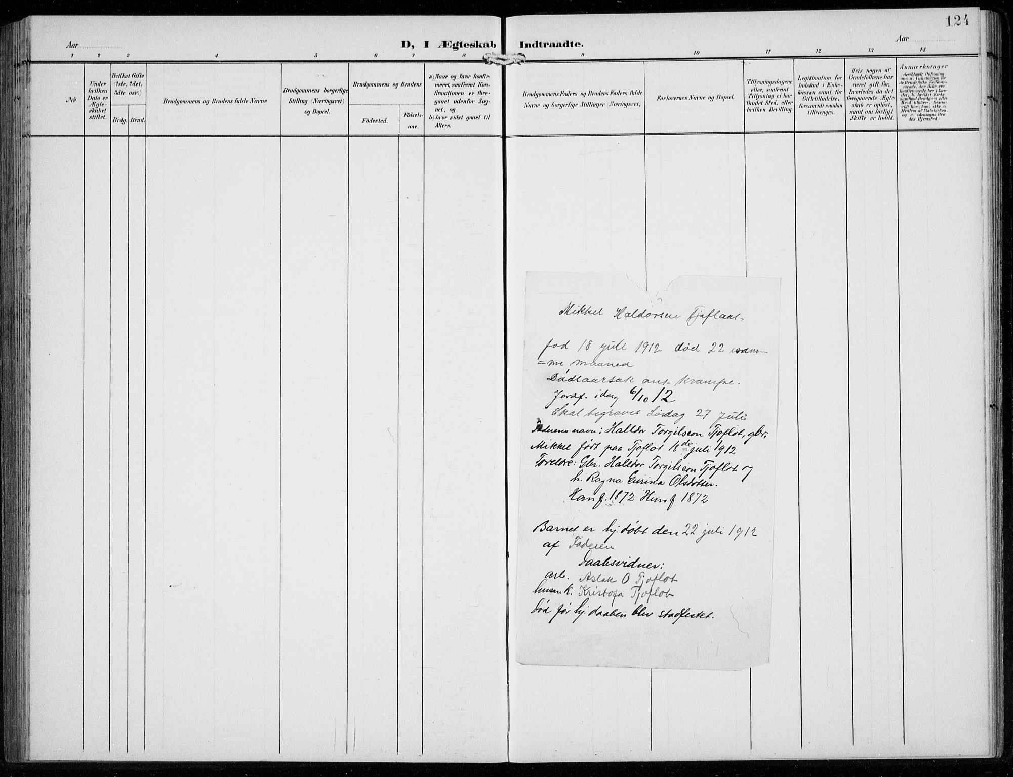 Ullensvang sokneprestembete, SAB/A-78701/H/Hab: Parish register (copy) no. F  1, 1902-1935, p. 124