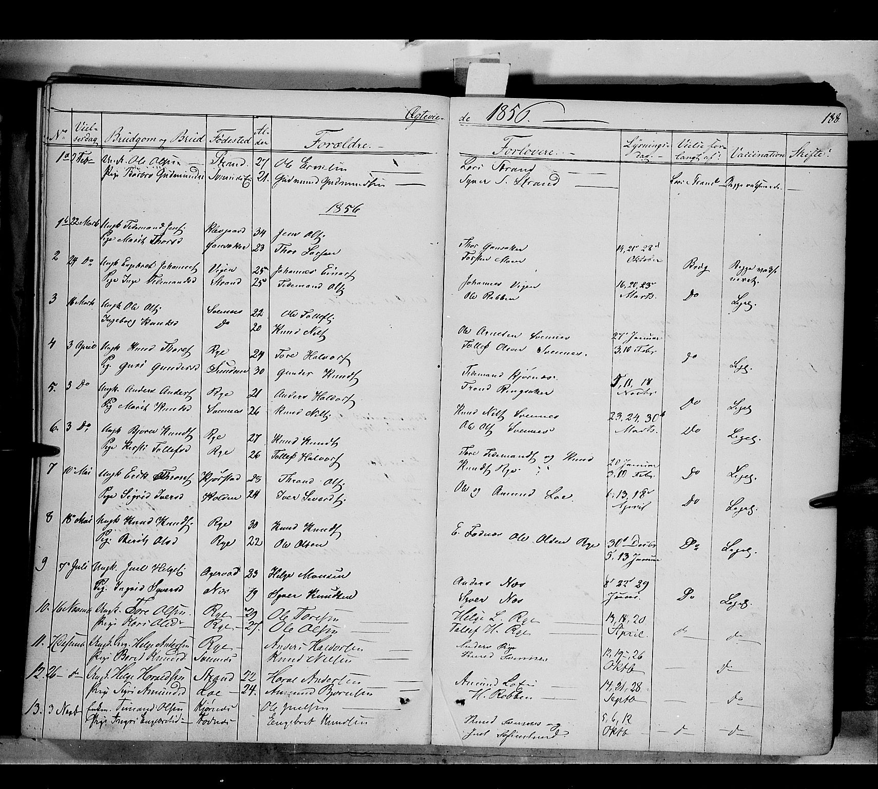 Nord-Aurdal prestekontor, SAH/PREST-132/H/Ha/Haa/L0005: Parish register (official) no. 5, 1842-1863, p. 188