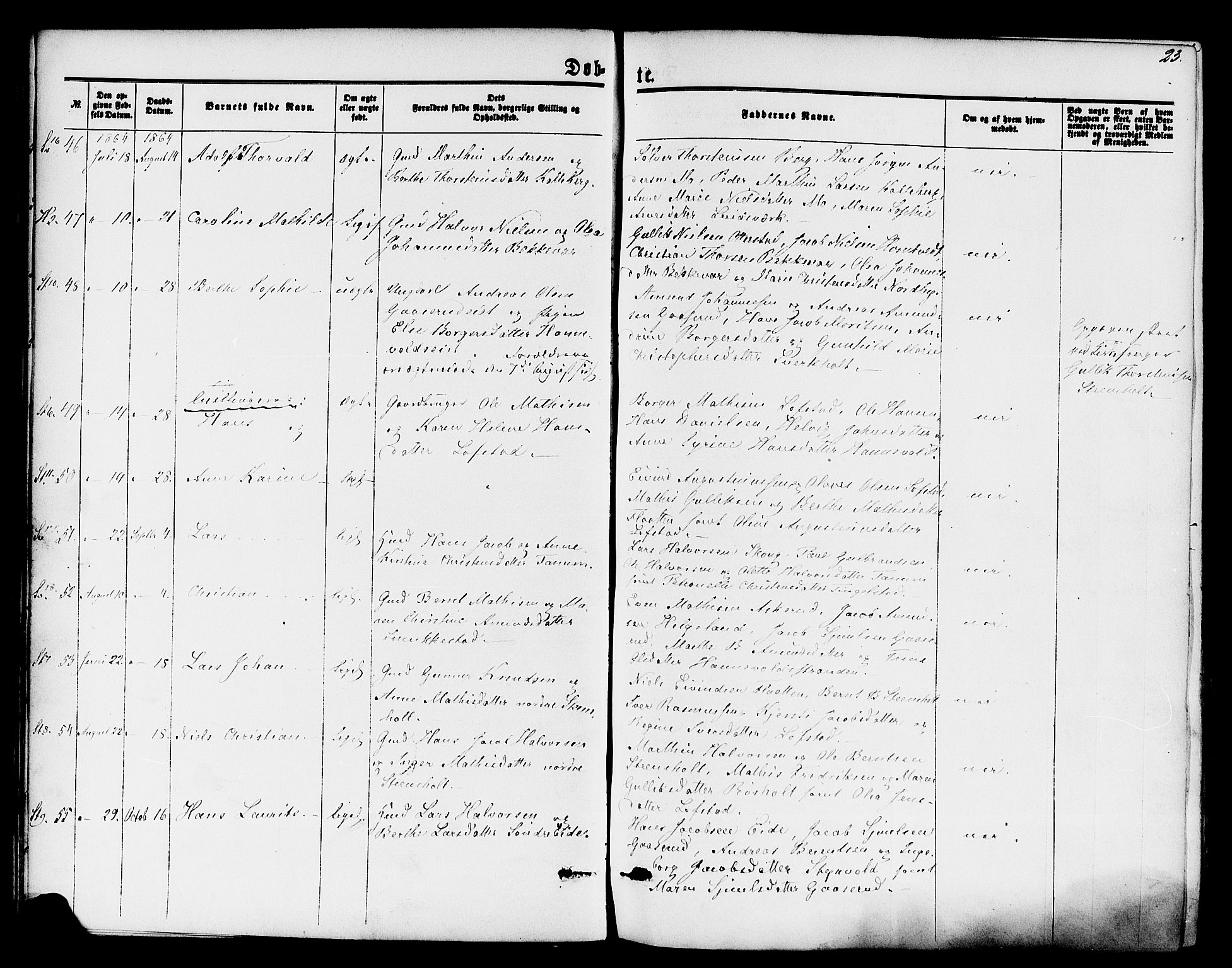 Lardal kirkebøker, AV/SAKO-A-350/F/Fa/L0007: Parish register (official) no. I 7, 1861-1880, p. 23