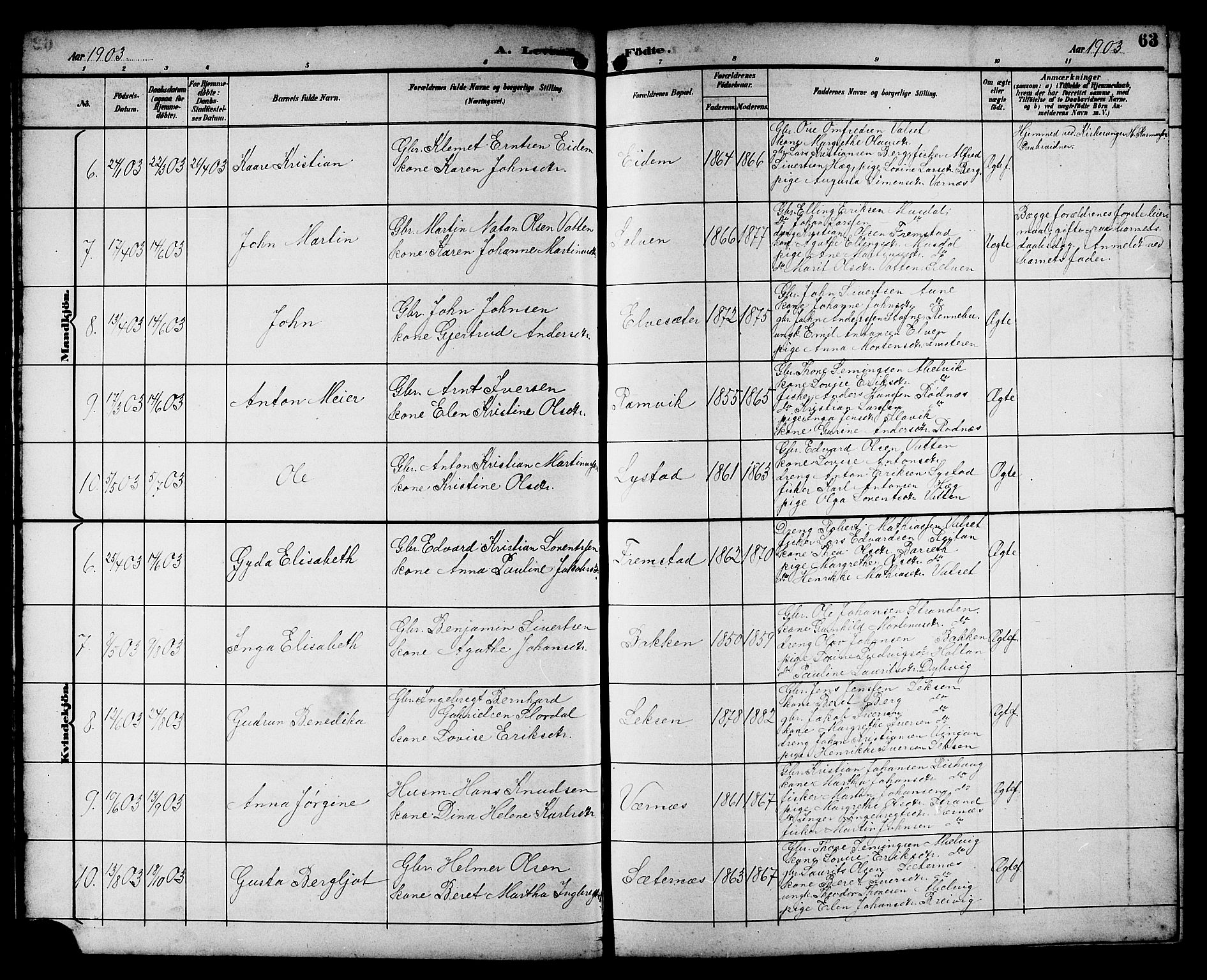Ministerialprotokoller, klokkerbøker og fødselsregistre - Sør-Trøndelag, SAT/A-1456/662/L0757: Parish register (copy) no. 662C02, 1892-1918, p. 63