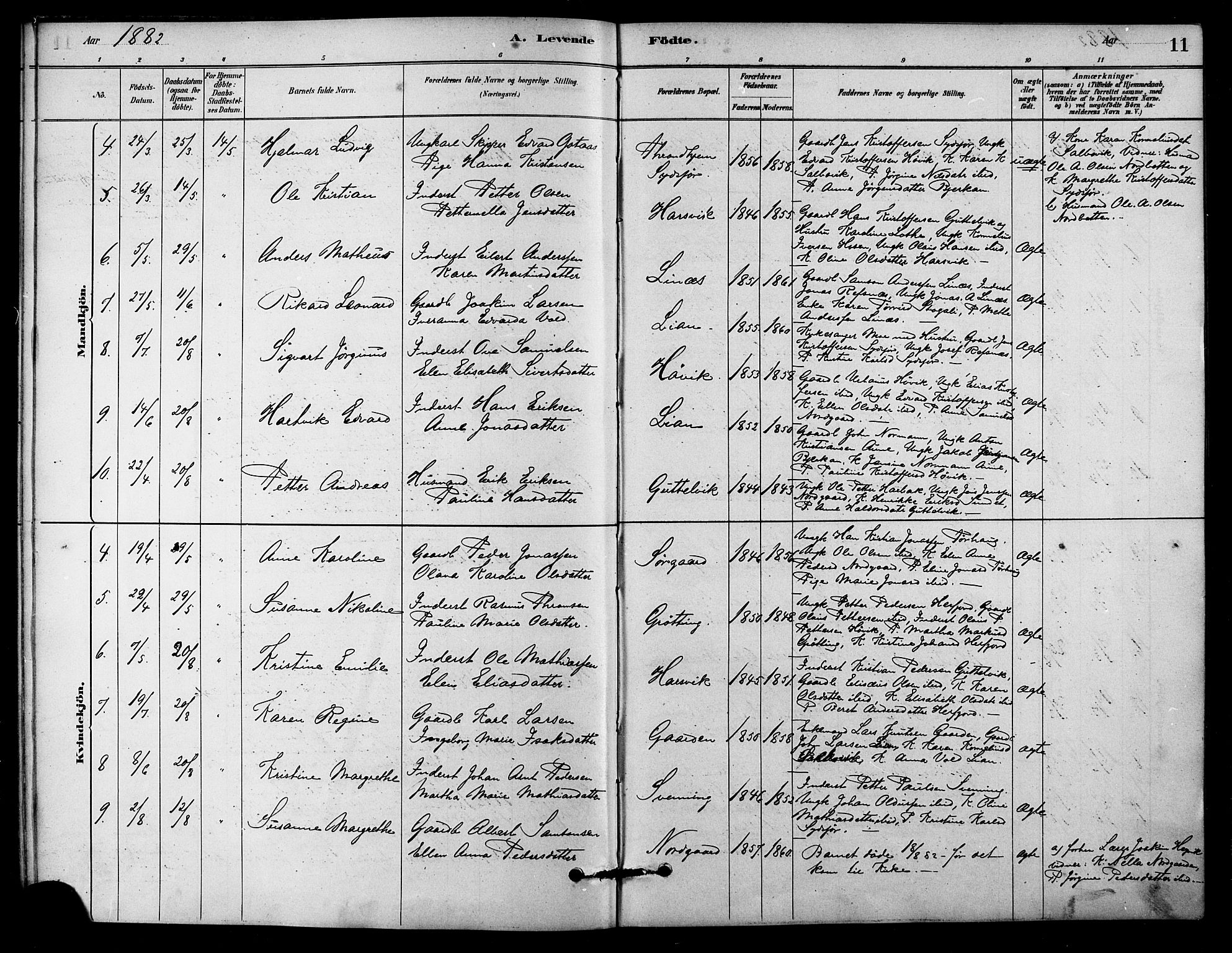 Ministerialprotokoller, klokkerbøker og fødselsregistre - Sør-Trøndelag, SAT/A-1456/656/L0692: Parish register (official) no. 656A01, 1879-1893, p. 11