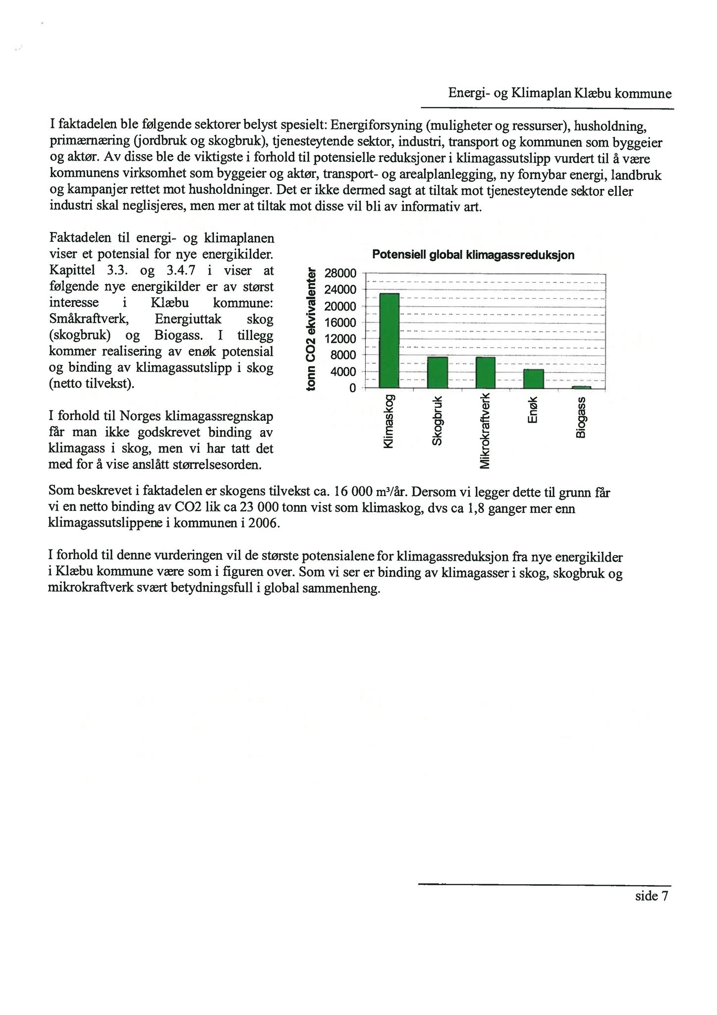 Klæbu Kommune, TRKO/KK/02-FS/L003: Formannsskapet - Møtedokumenter, 2010, p. 1027