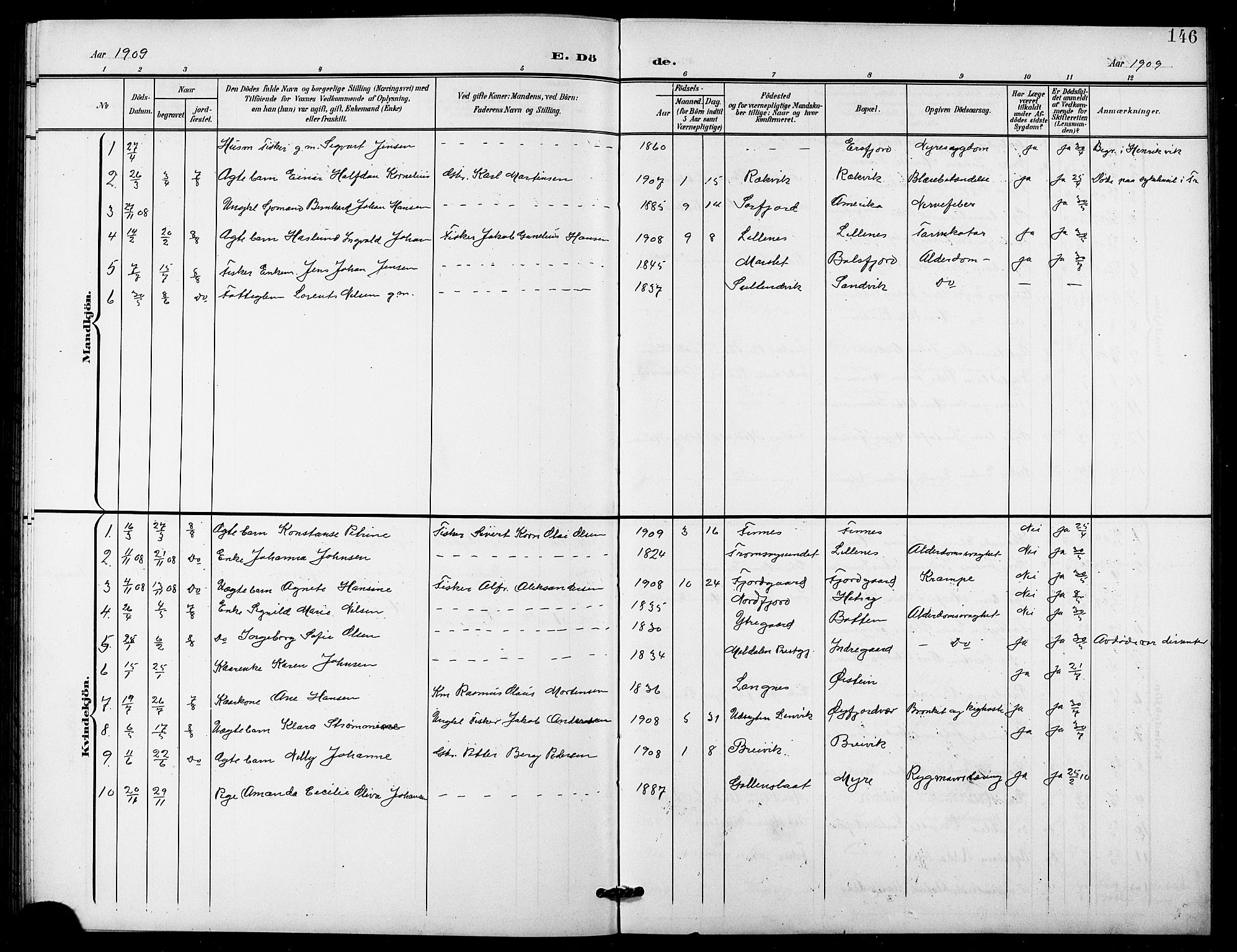 Lenvik sokneprestembete, AV/SATØ-S-1310/H/Ha/Hab/L0022klokker: Parish register (copy) no. 22, 1901-1918, p. 146