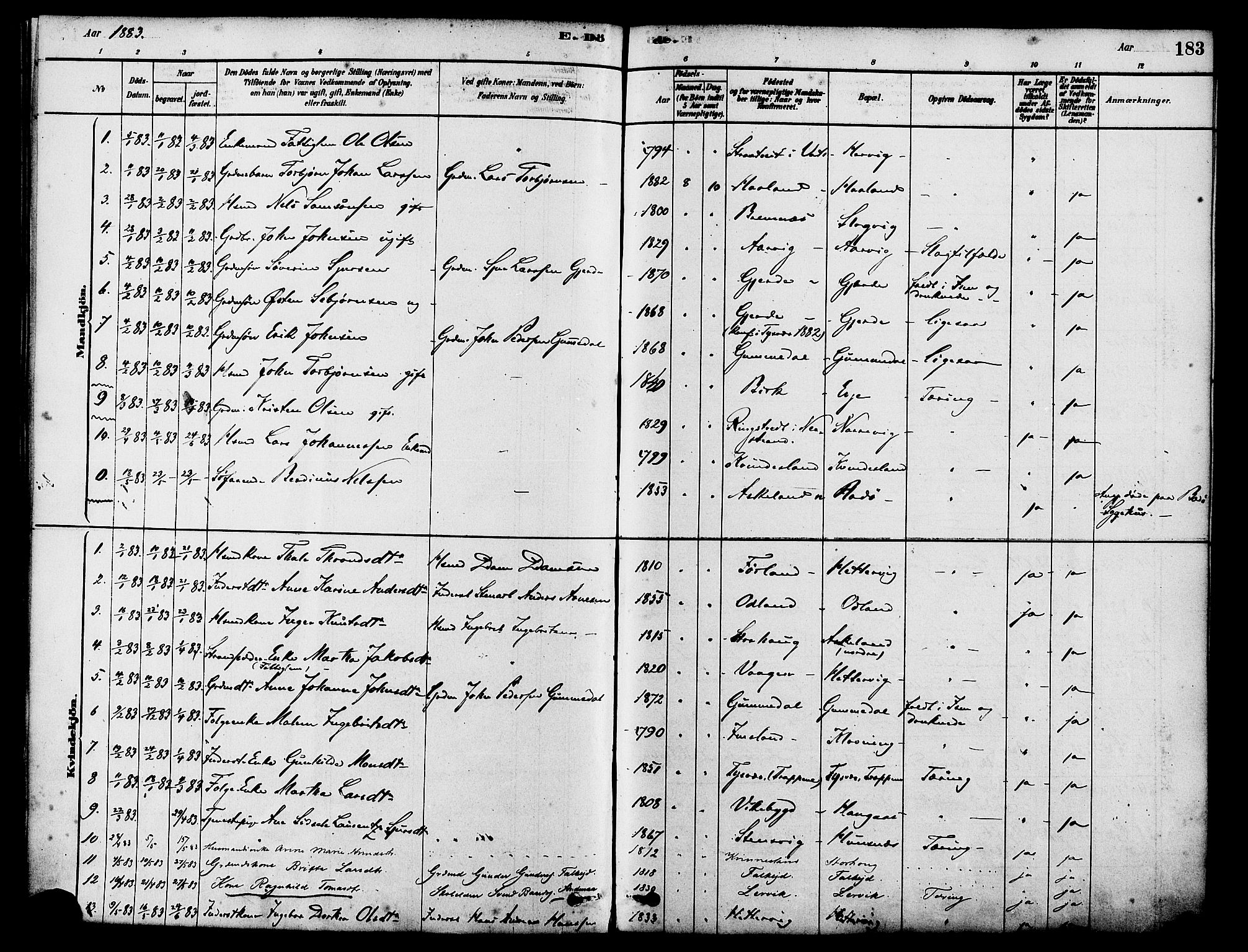 Tysvær sokneprestkontor, SAST/A -101864/H/Ha/Haa/L0006: Parish register (official) no. A 6, 1878-1896, p. 183