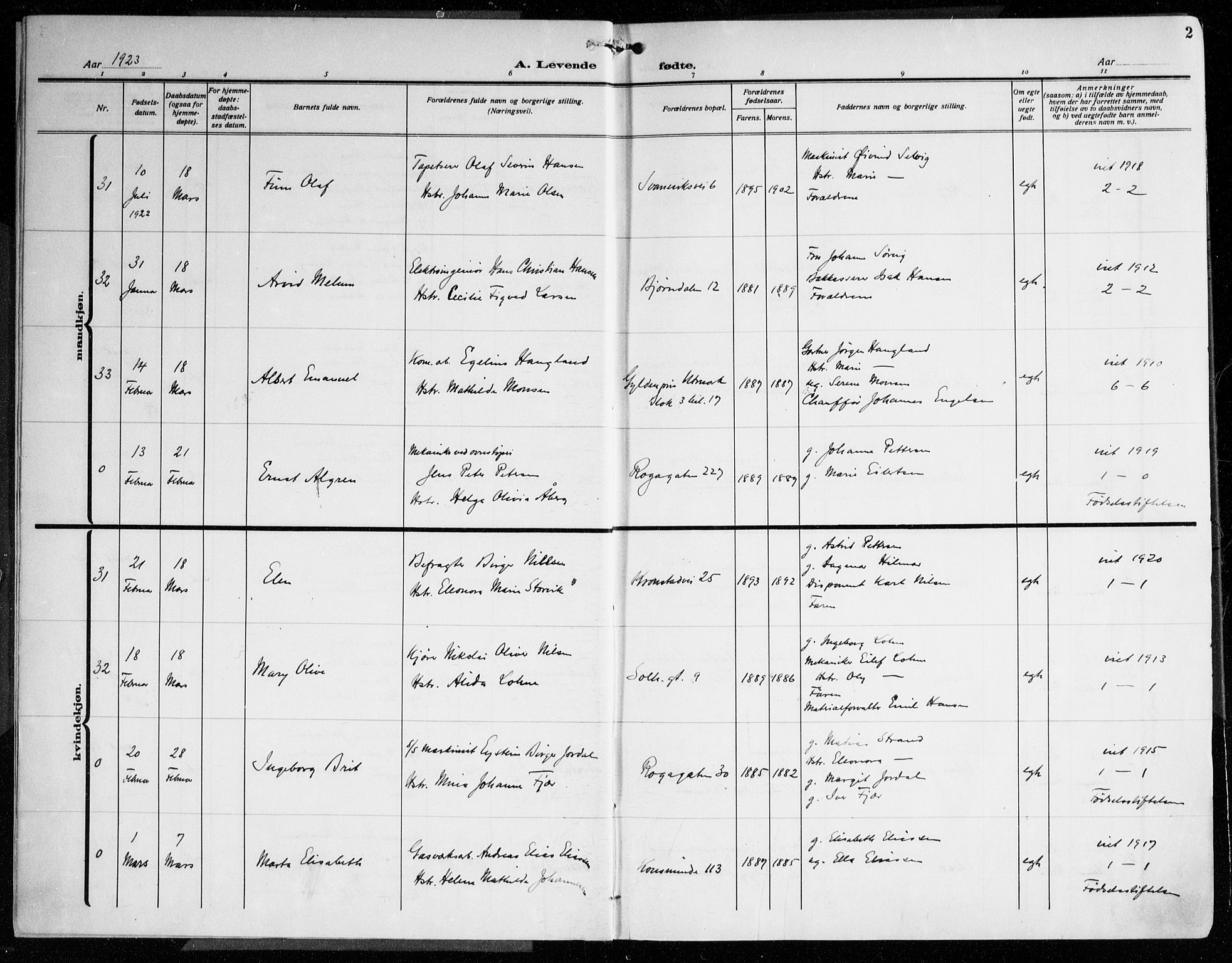 Årstad Sokneprestembete, AV/SAB-A-79301/H/Haa/L0005: Parish register (official) no. A 5, 1923-1925, p. 2