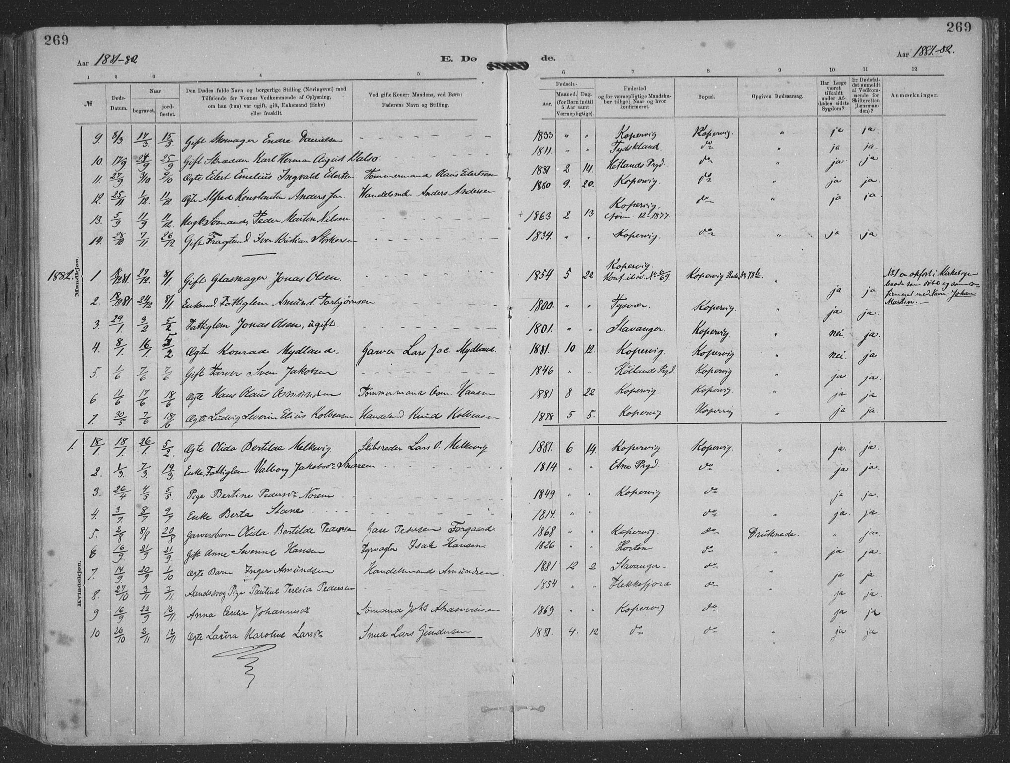 Kopervik sokneprestkontor, AV/SAST-A-101850/H/Ha/Haa/L0001: Parish register (official) no. A 1, 1880-1919, p. 269