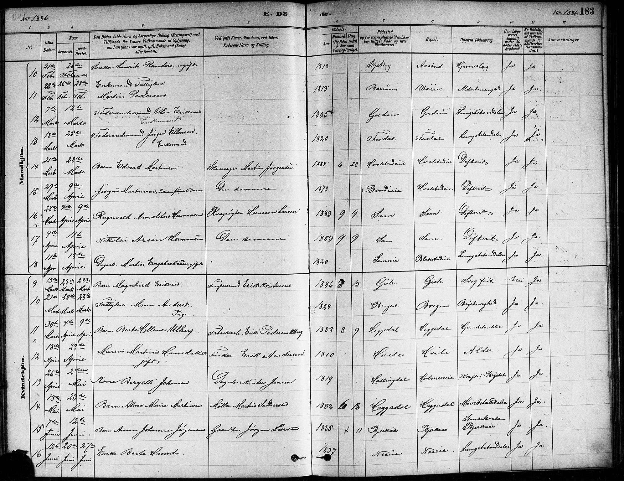 Asker prestekontor Kirkebøker, SAO/A-10256a/F/Fa/L0013: Parish register (official) no. I 13, 1879-1896, p. 183