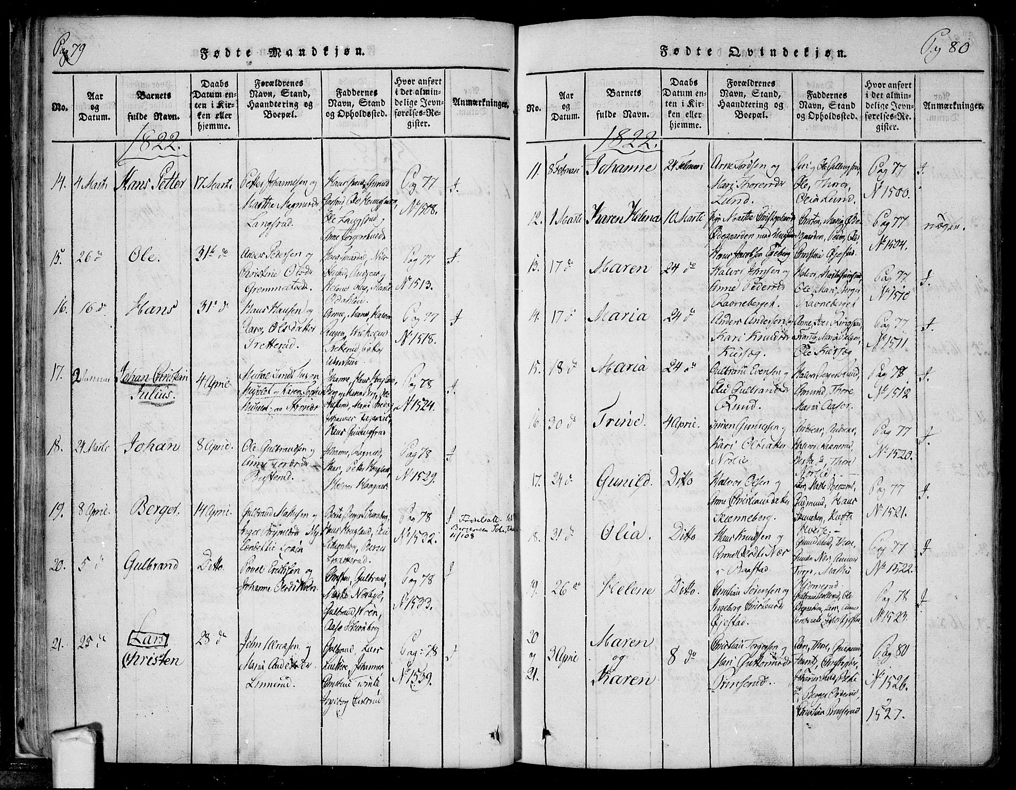 Trøgstad prestekontor Kirkebøker, AV/SAO-A-10925/F/Fa/L0006: Parish register (official) no. I 6, 1815-1844, p. 79-80