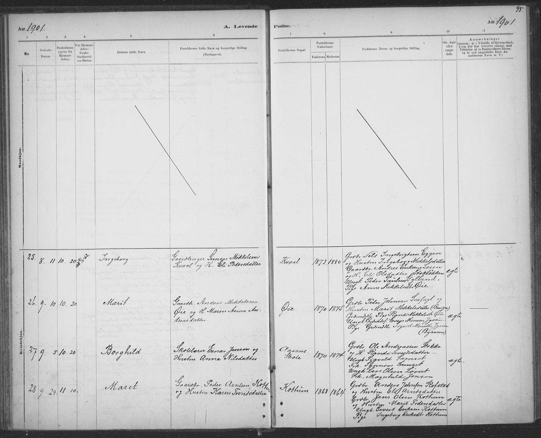 Ministerialprotokoller, klokkerbøker og fødselsregistre - Sør-Trøndelag, AV/SAT-A-1456/691/L1085: Parish register (official) no. 691A17, 1887-1908, p. 95