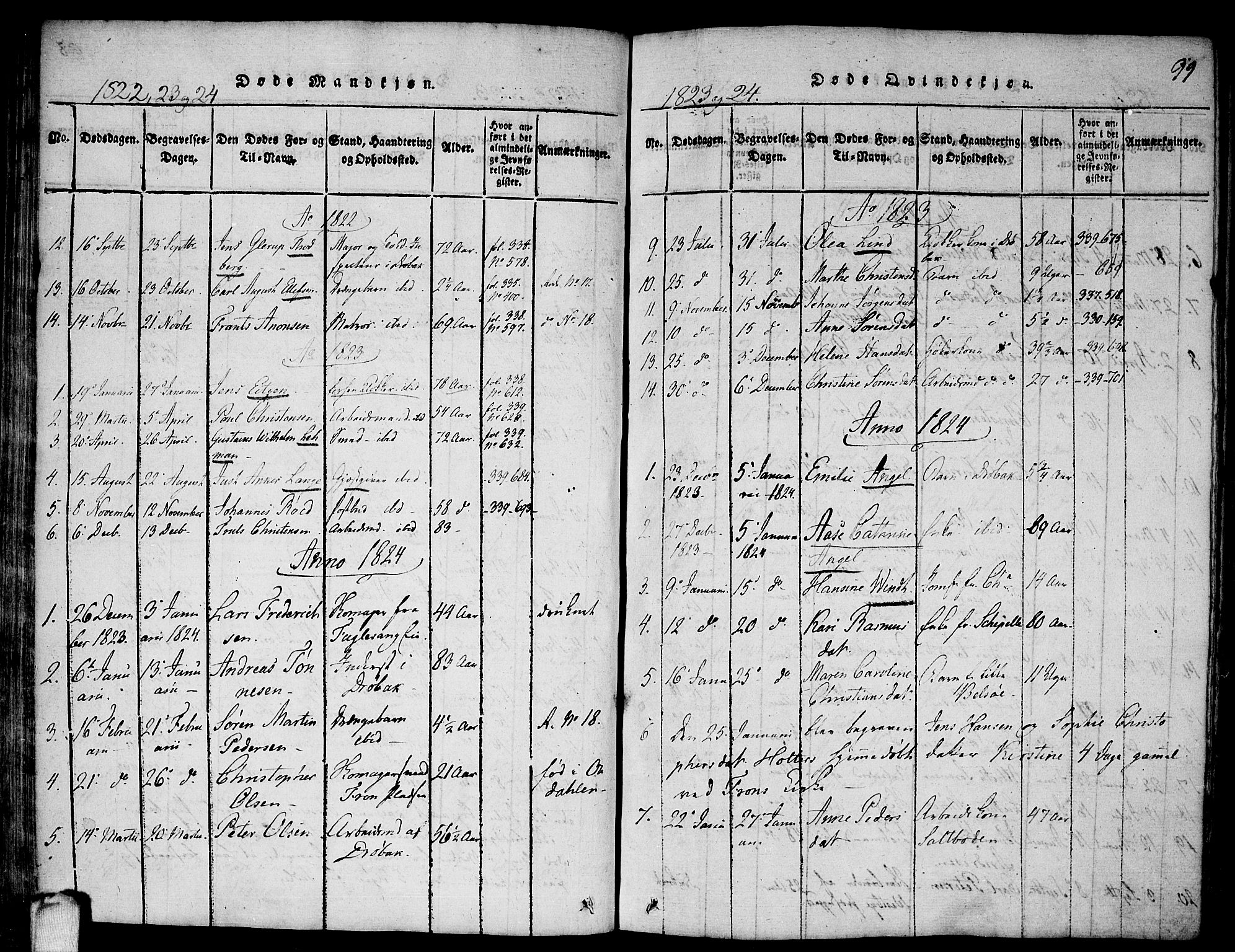 Drøbak prestekontor Kirkebøker, AV/SAO-A-10142a/F/Fa/L0001: Parish register (official) no. I 1, 1816-1842, p. 99