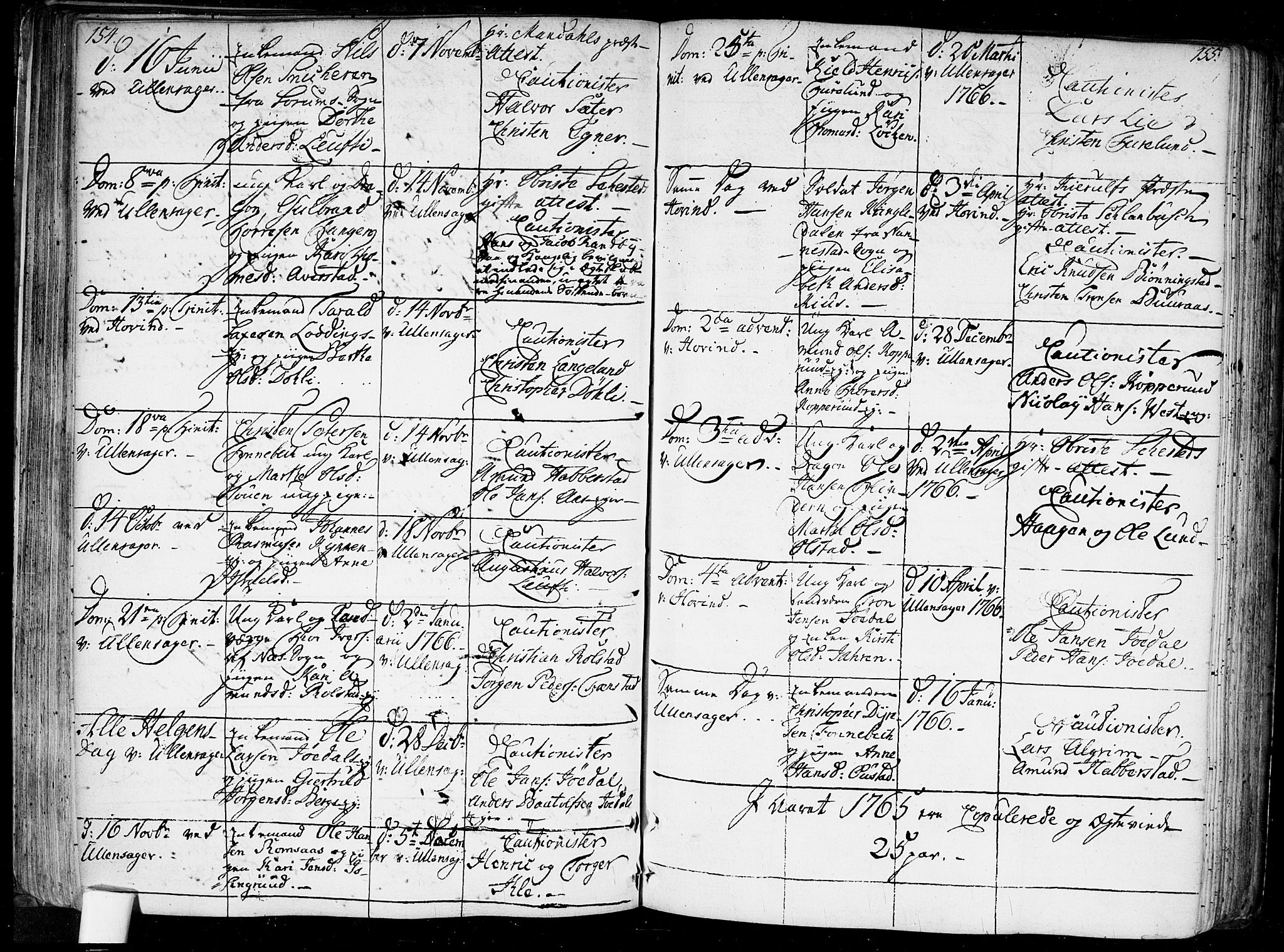 Ullensaker prestekontor Kirkebøker, SAO/A-10236a/F/Fa/L0010: Parish register (official) no. I 10, 1733-1776, p. 154-155
