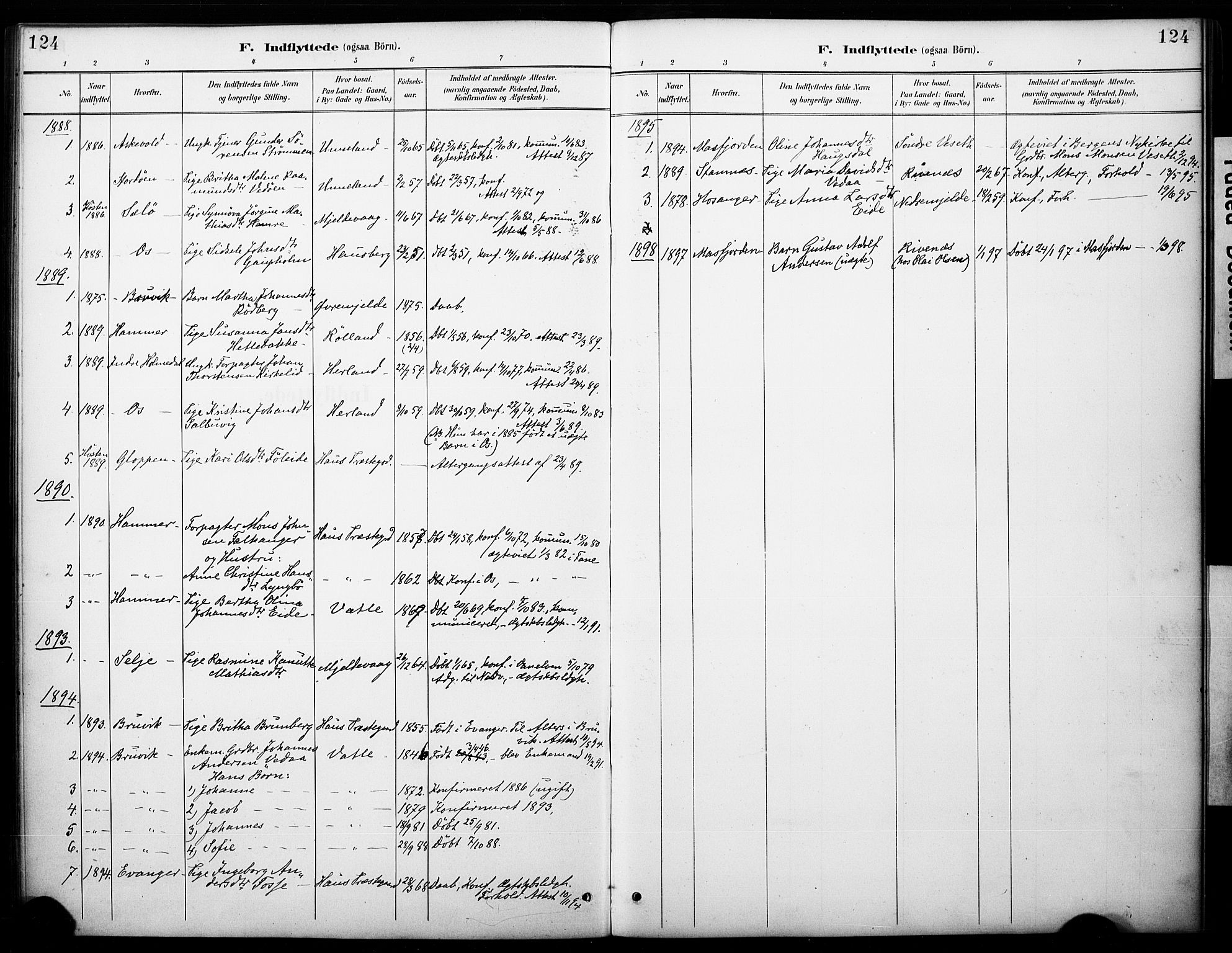 Haus sokneprestembete, SAB/A-75601/H/Haa: Parish register (official) no. B 1, 1887-1898, p. 124
