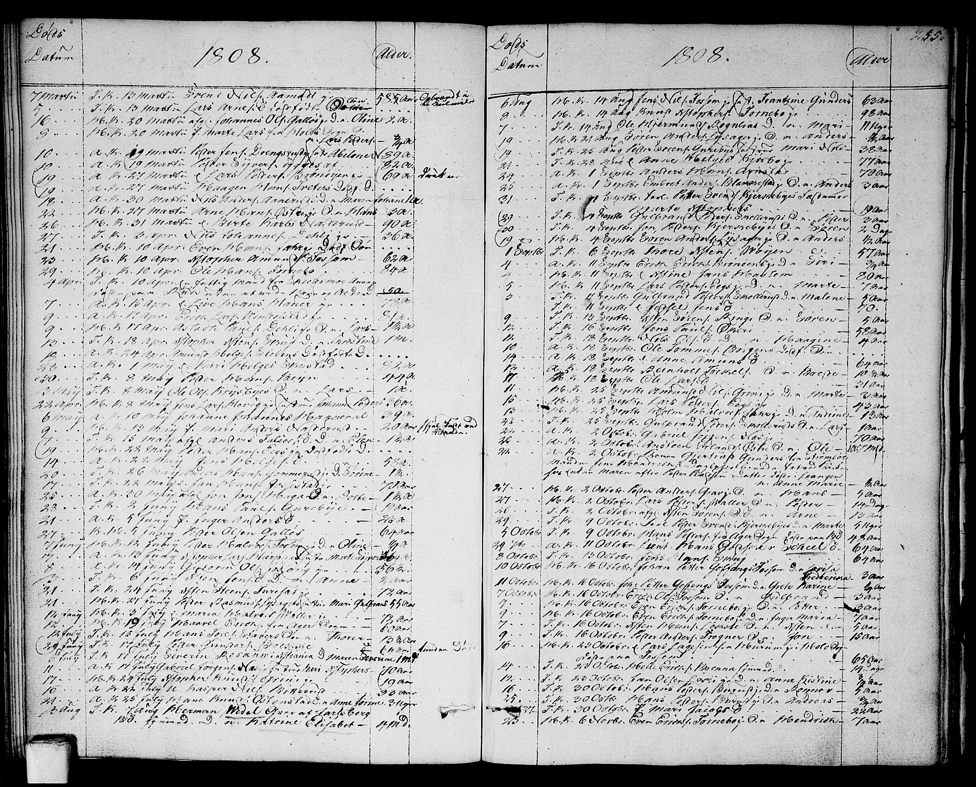 Asker prestekontor Kirkebøker, SAO/A-10256a/F/Fa/L0005: Parish register (official) no. I 5, 1807-1813, p. 255