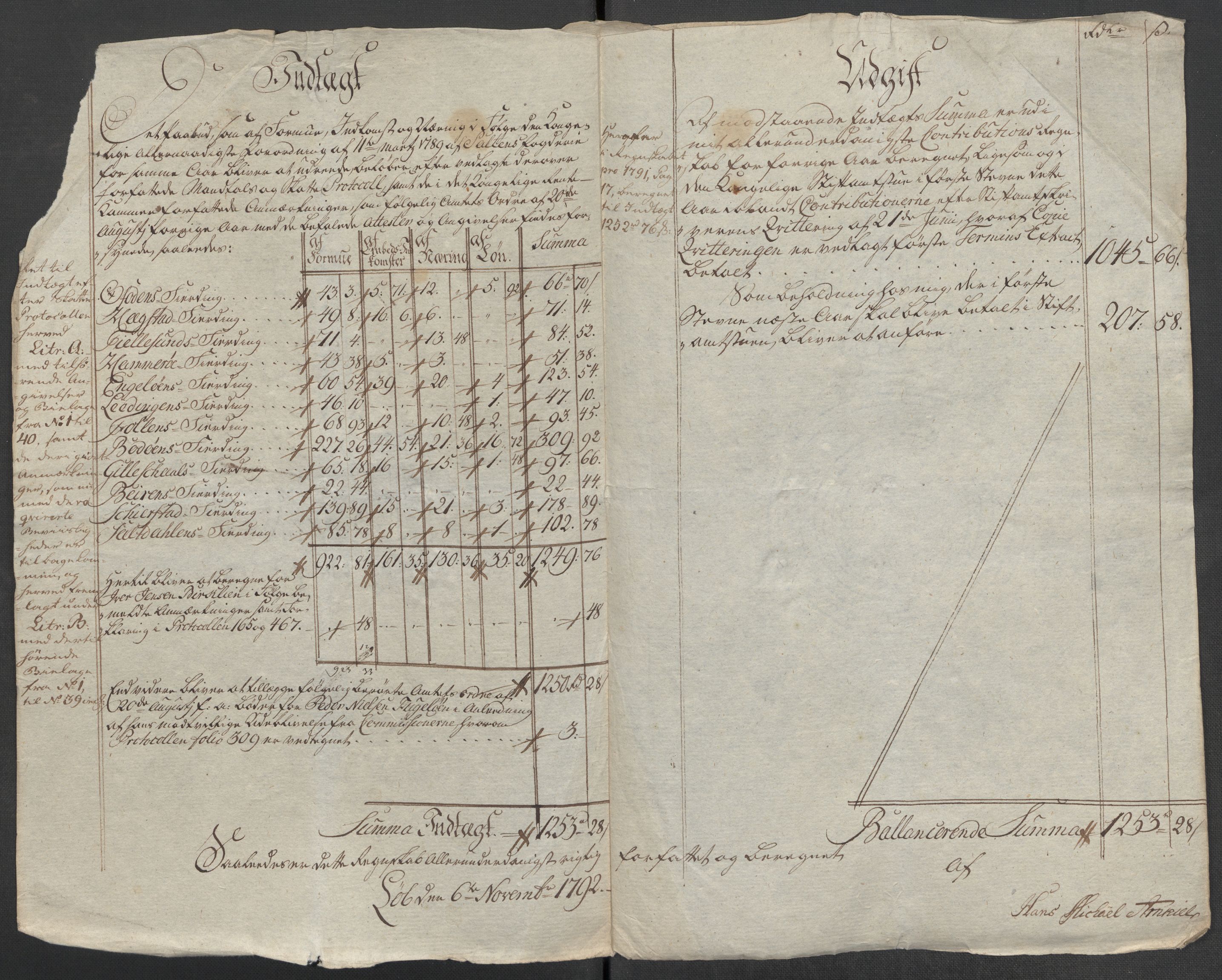 Rentekammeret inntil 1814, Reviderte regnskaper, Mindre regnskaper, AV/RA-EA-4068/Rf/Rfe/L0040: Ryfylke fogderi, Råbyggelaget fogderi, Salten fogderi, 1789, p. 330