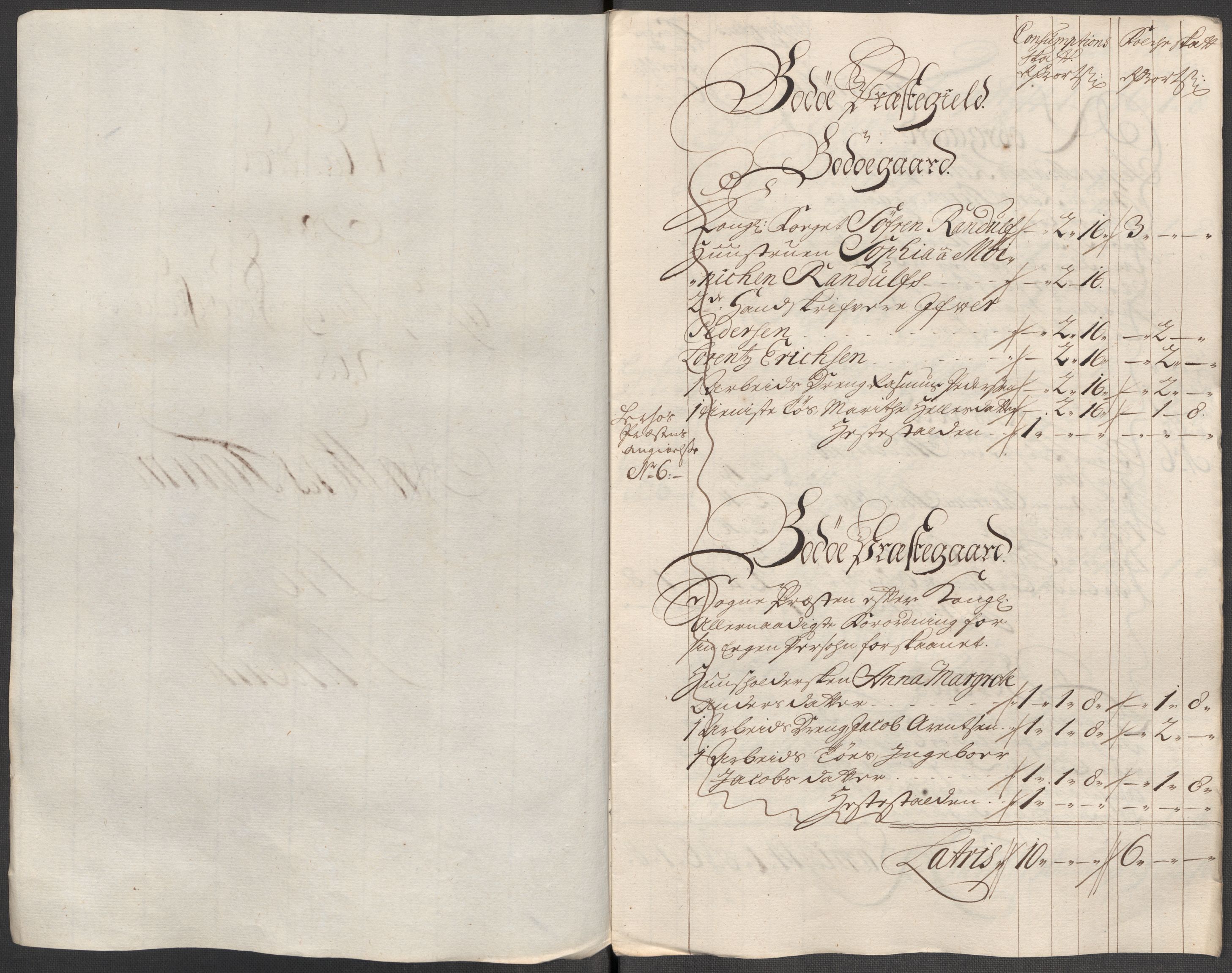 Rentekammeret inntil 1814, Reviderte regnskaper, Fogderegnskap, AV/RA-EA-4092/R66/L4588: Fogderegnskap Salten, 1718, p. 137