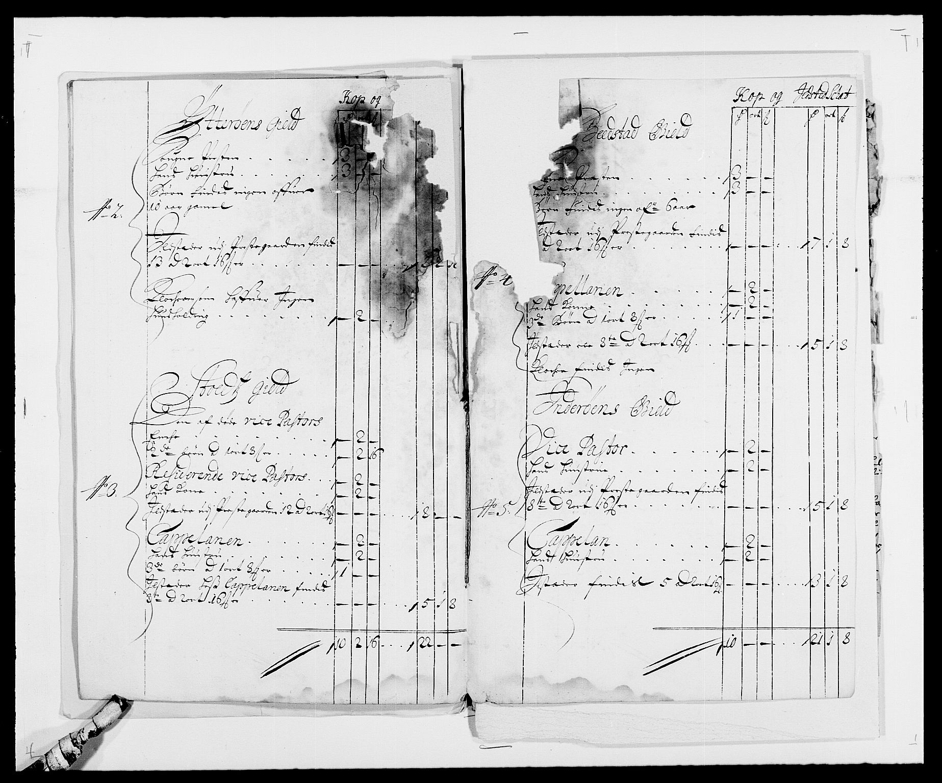 Rentekammeret inntil 1814, Reviderte regnskaper, Fogderegnskap, AV/RA-EA-4092/R63/L4306: Fogderegnskap Inderøy, 1687-1689, p. 271