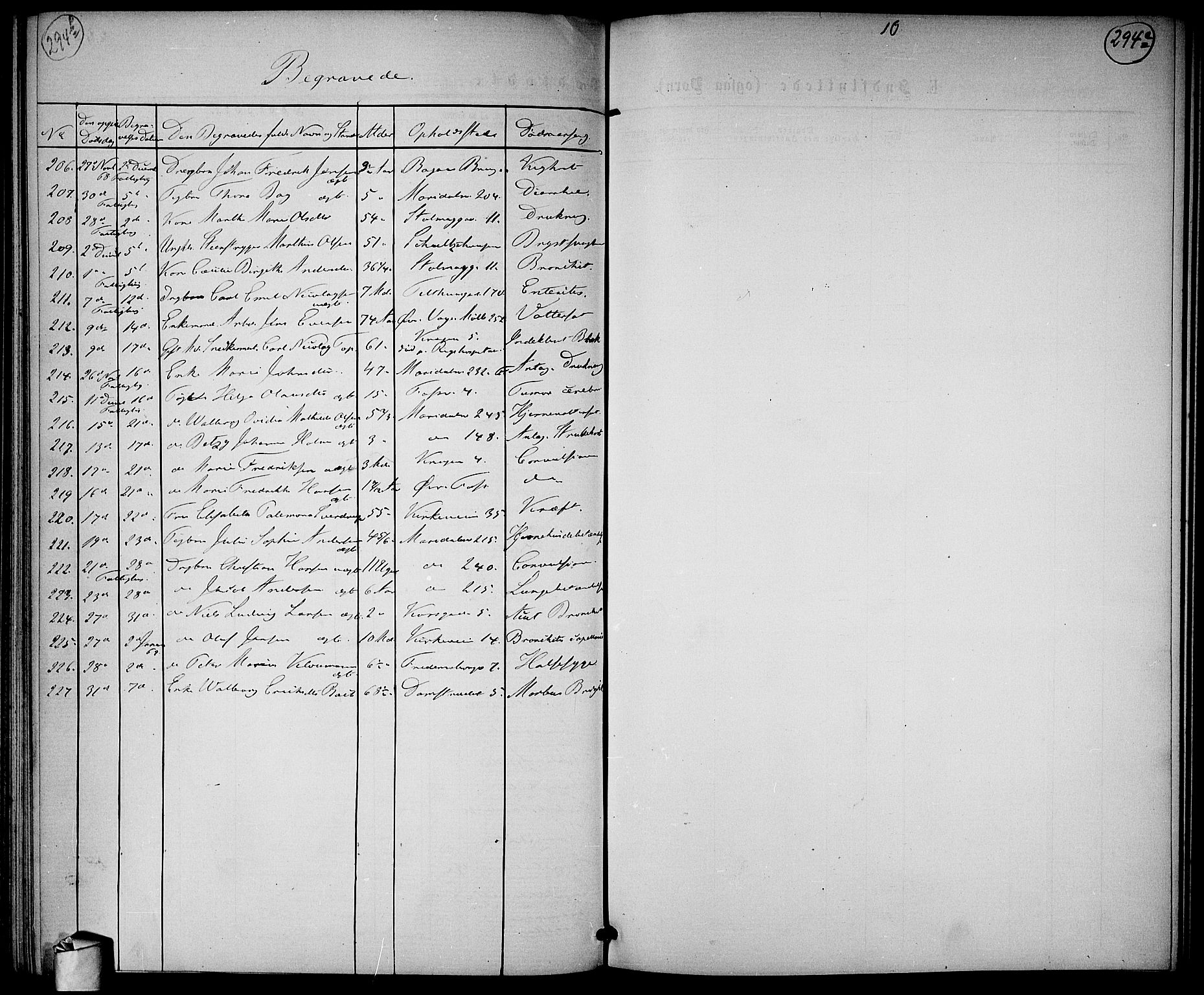 Gamle Aker prestekontor Kirkebøker, AV/SAO-A-10617a/G/L0001: Parish register (copy) no. 1, 1861-1868, p. 294b-294c