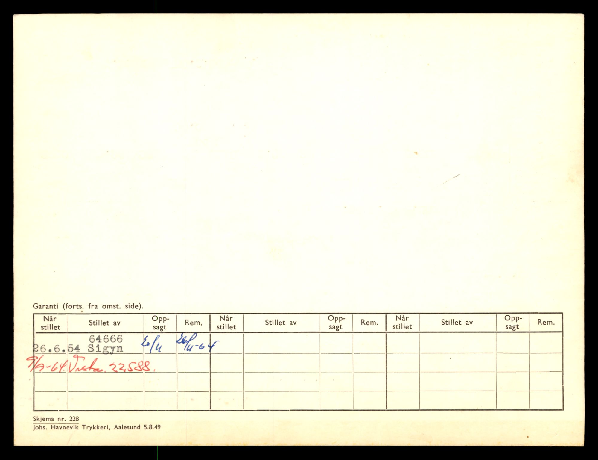 Møre og Romsdal vegkontor - Ålesund trafikkstasjon, AV/SAT-A-4099/F/Fe/L0011: Registreringskort for kjøretøy T 1170 - T 1289, 1927-1998, p. 2085