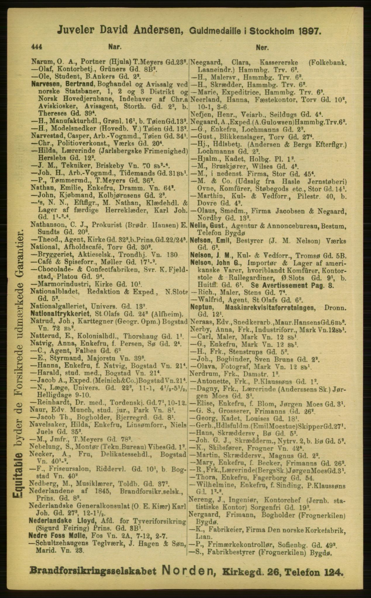 Kristiania/Oslo adressebok, PUBL/-, 1898, p. 444