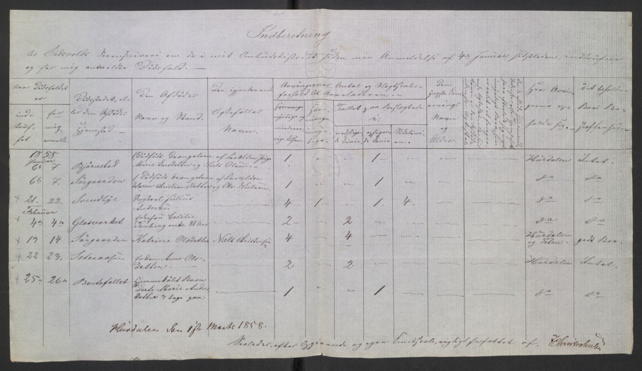 Eidsvoll tingrett, AV/SAO-A-10371/H/Ha/Hab/L0003: Dødsfallslister, 1851-1865, p. 242