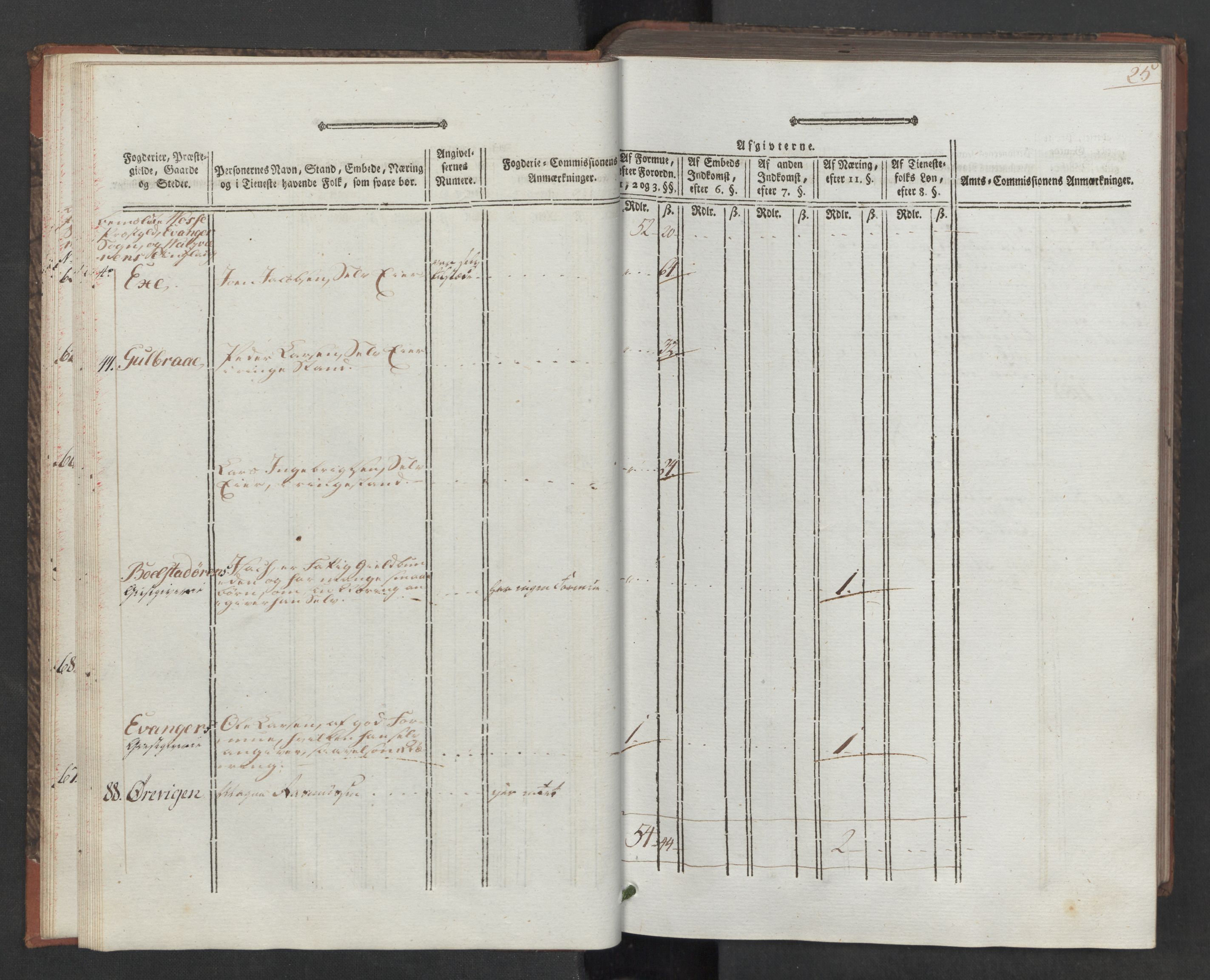 Rentekammeret inntil 1814, Reviderte regnskaper, Mindre regnskaper, AV/RA-EA-4068/Rf/Rfe/L0030: Nordhordland og Voss fogderi, 1789, p. 25