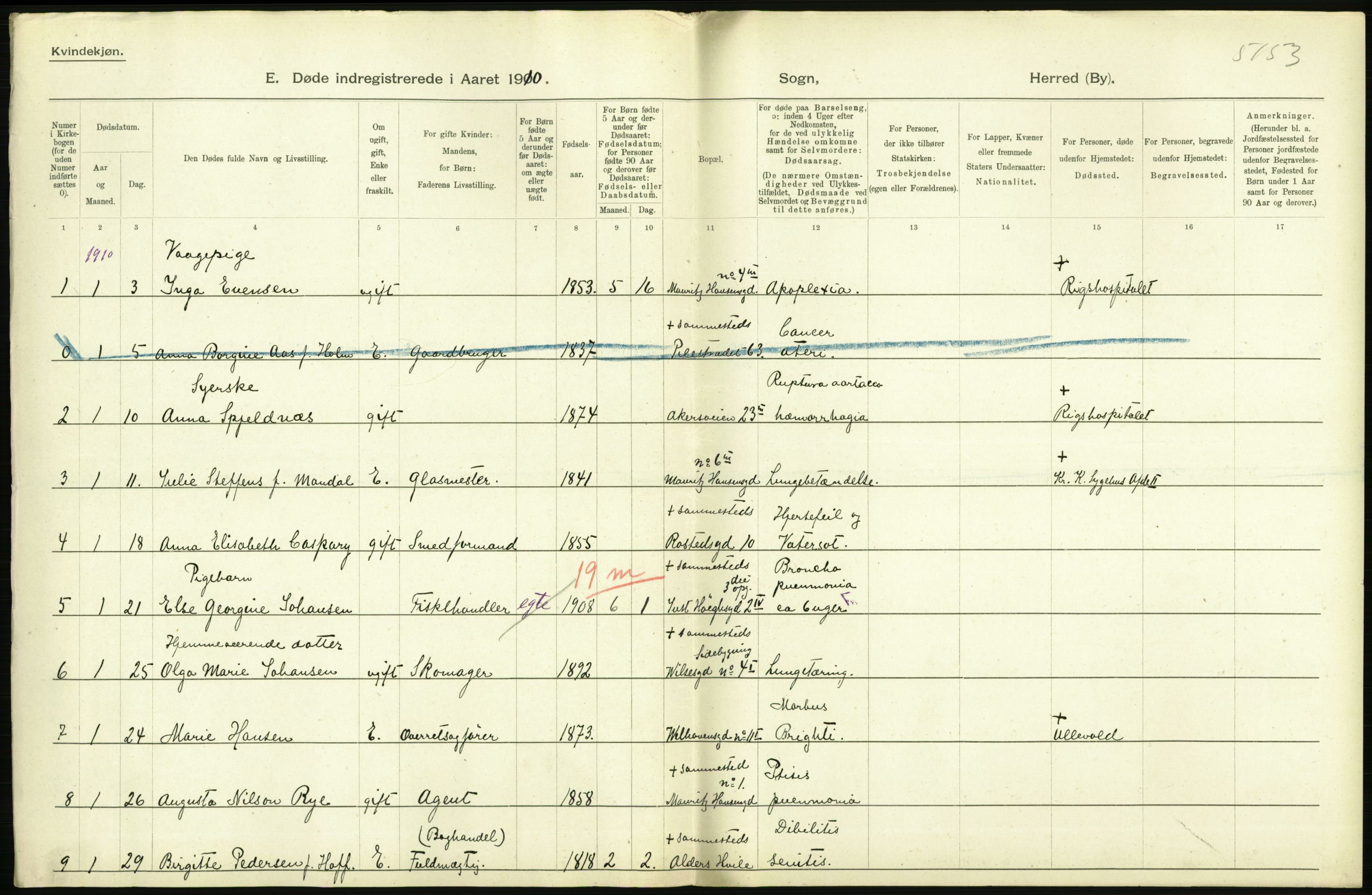 Statistisk sentralbyrå, Sosiodemografiske emner, Befolkning, RA/S-2228/D/Df/Dfa/Dfah/L0008: Kristiania: Døde, 1910, p. 406