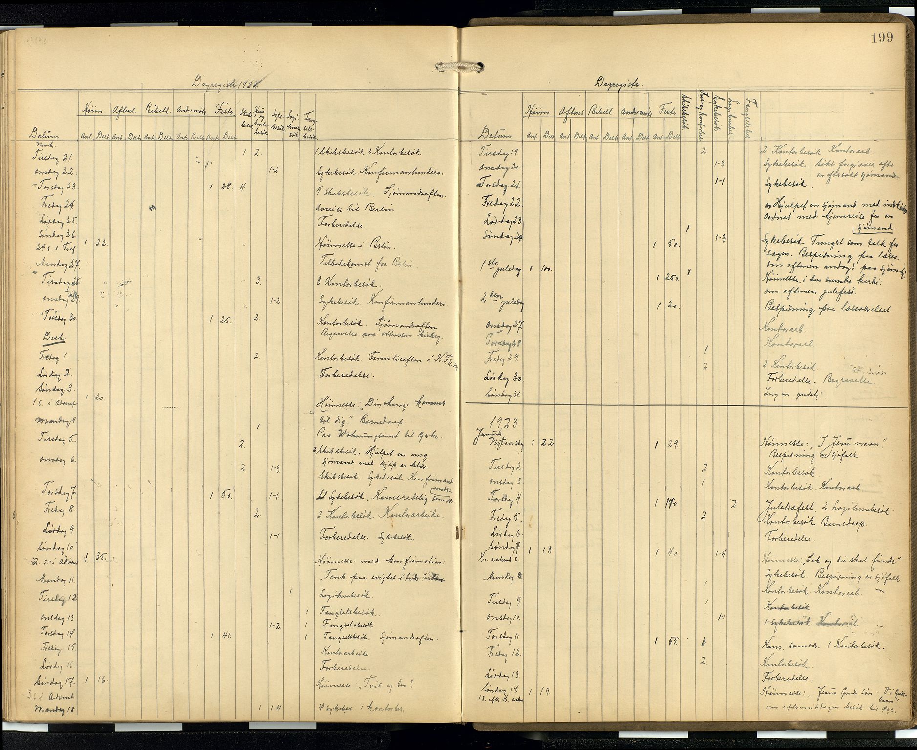 Den norske sjømannsmisjon i utlandet/Hamburg, AV/SAB-SAB/PA-0107/H/Ha/L0001: Parish register (official) no. A 1, 1907-1951, p. 198b-199a