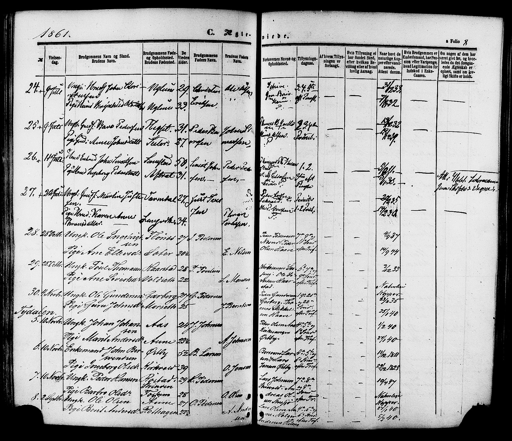 Ministerialprotokoller, klokkerbøker og fødselsregistre - Sør-Trøndelag, SAT/A-1456/695/L1147: Parish register (official) no. 695A07, 1860-1877, p. 8