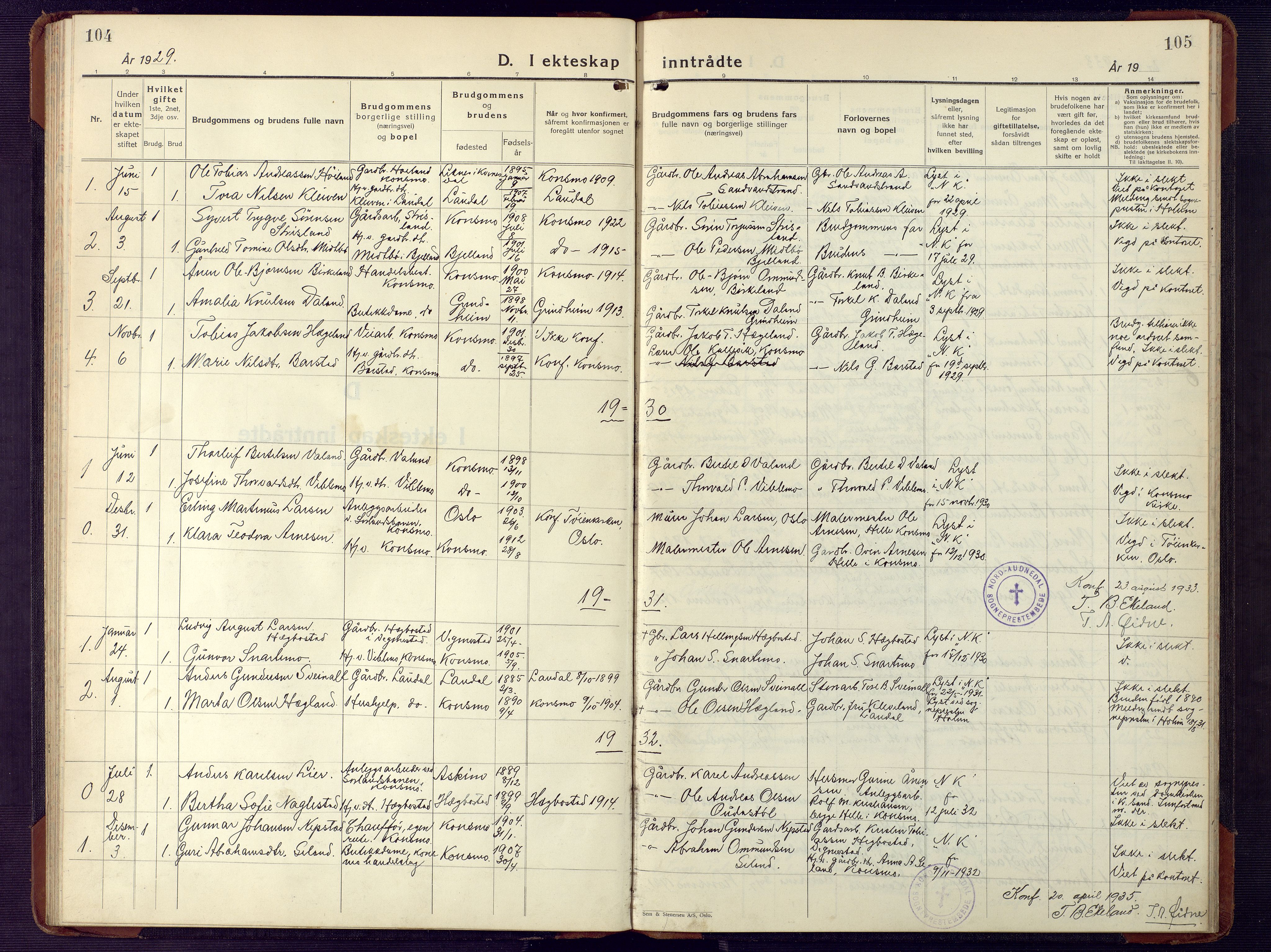 Nord-Audnedal sokneprestkontor, AV/SAK-1111-0032/F/Fb/Fba/L0006: Parish register (copy) no. B 6, 1929-1946, p. 104-105