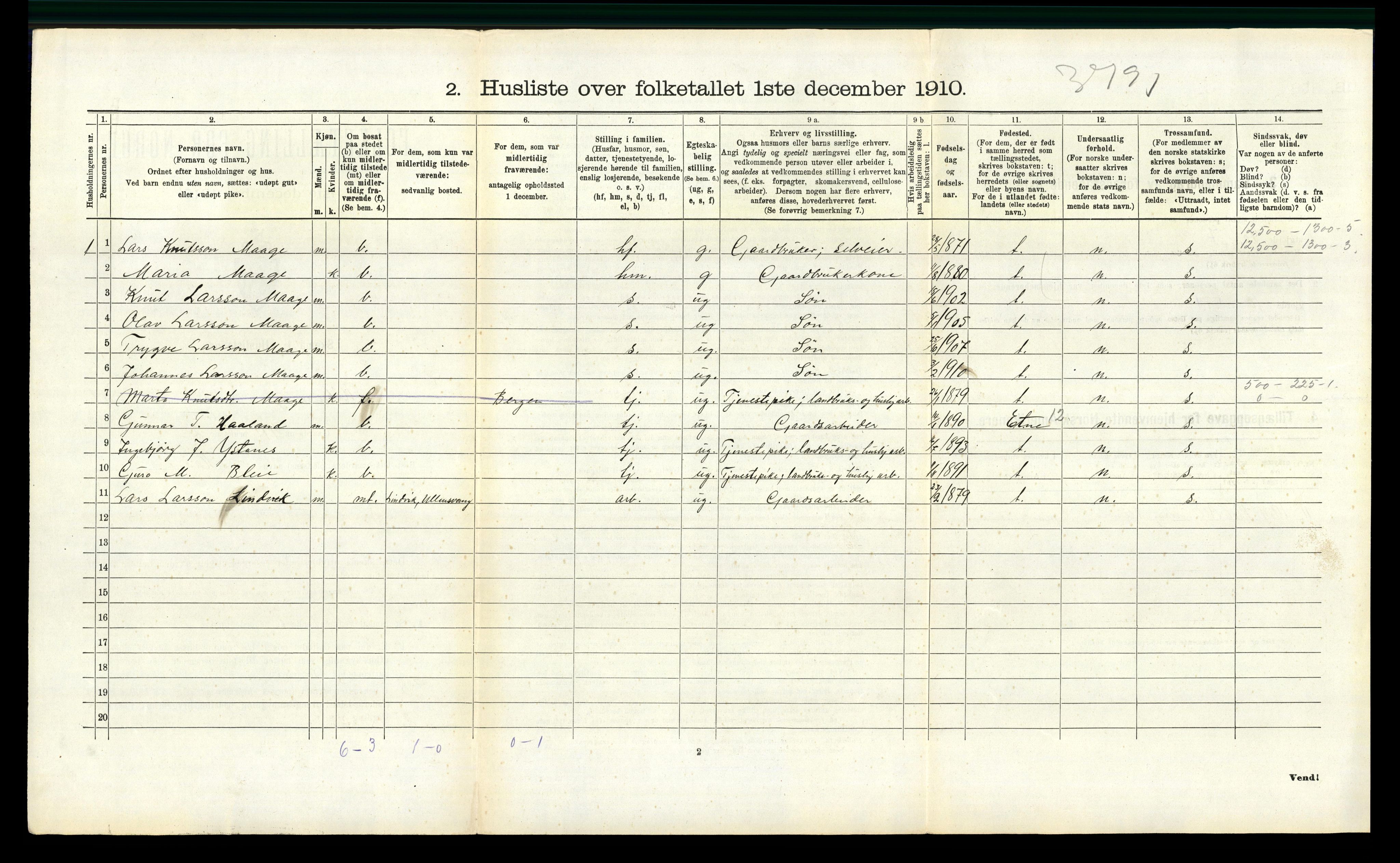 RA, 1910 census for Ullensvang, 1910, p. 814