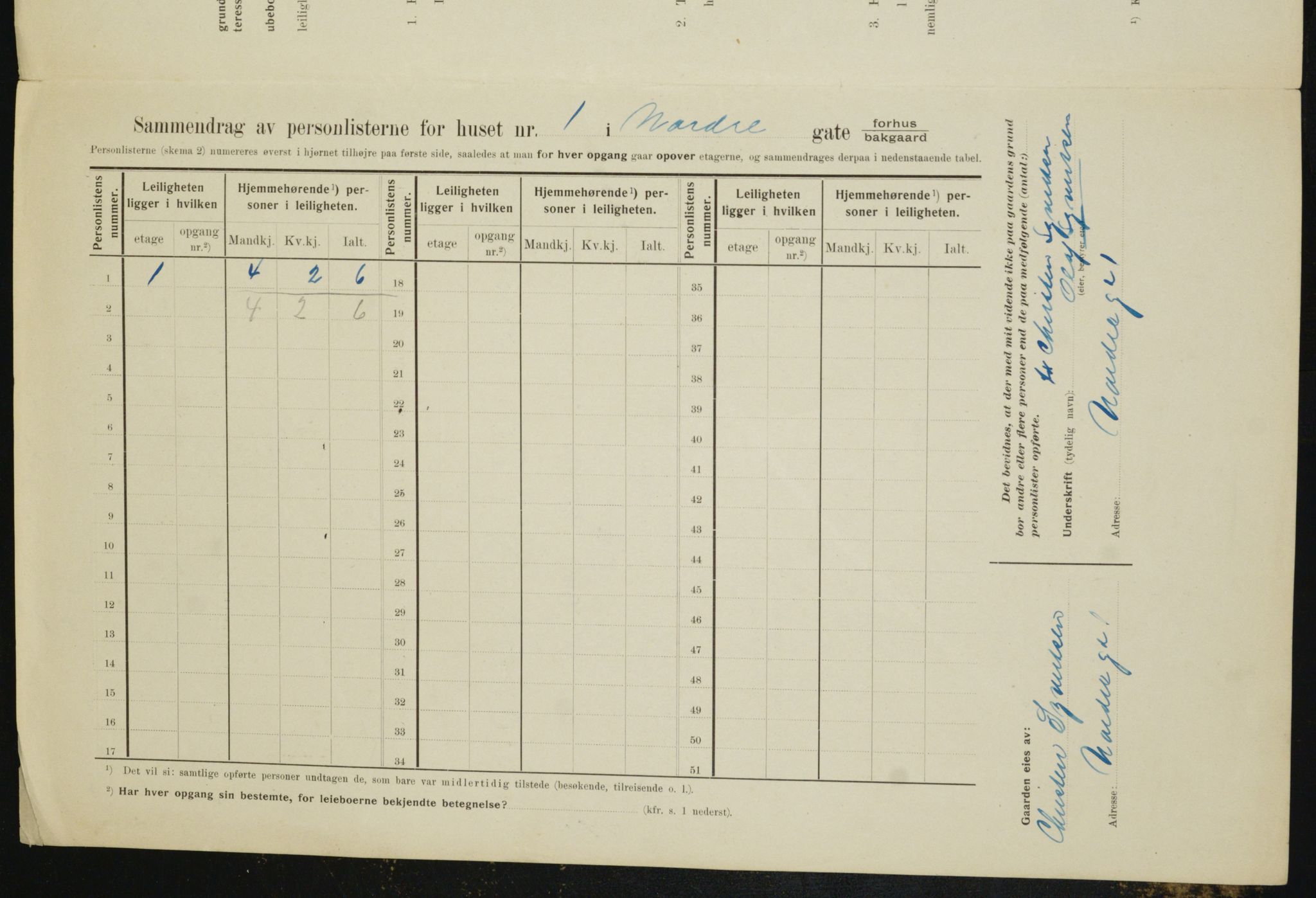 OBA, Municipal Census 1910 for Kristiania, 1910, p. 70960