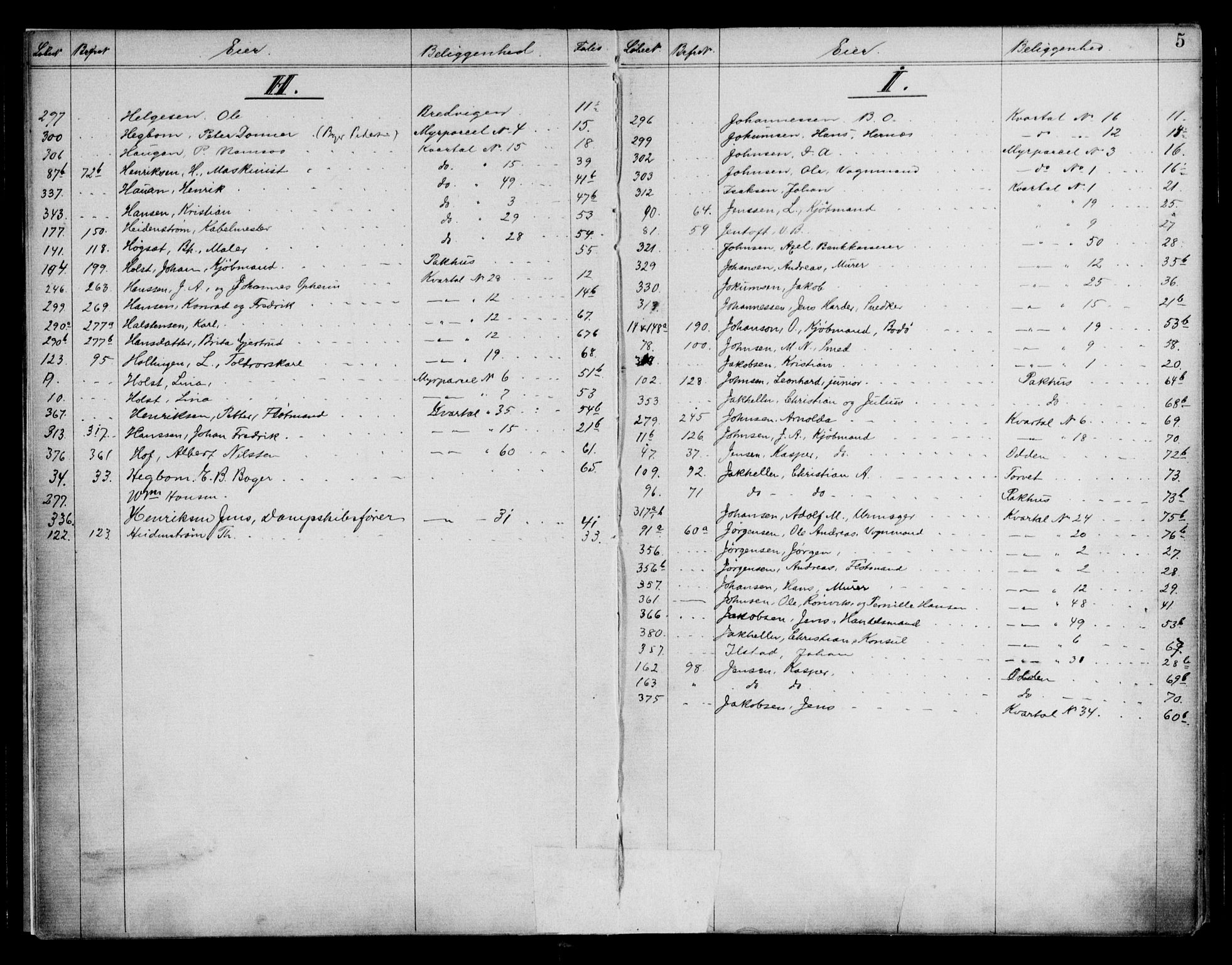 Bodø sorenskriveri, SAT/A-0022/1/2/2a/L0003: Mortgage register no. 3, 1887-1902, p. 5