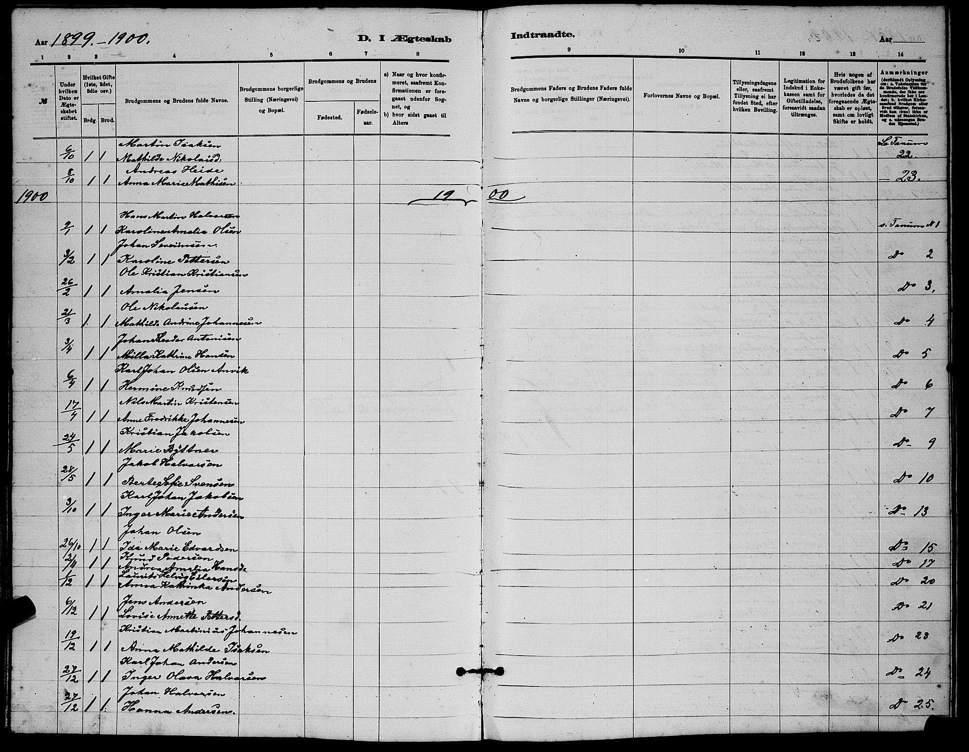 Brunlanes kirkebøker, AV/SAKO-A-342/G/Gb/L0002: Parish register (copy) no. II 2, 1878-1902