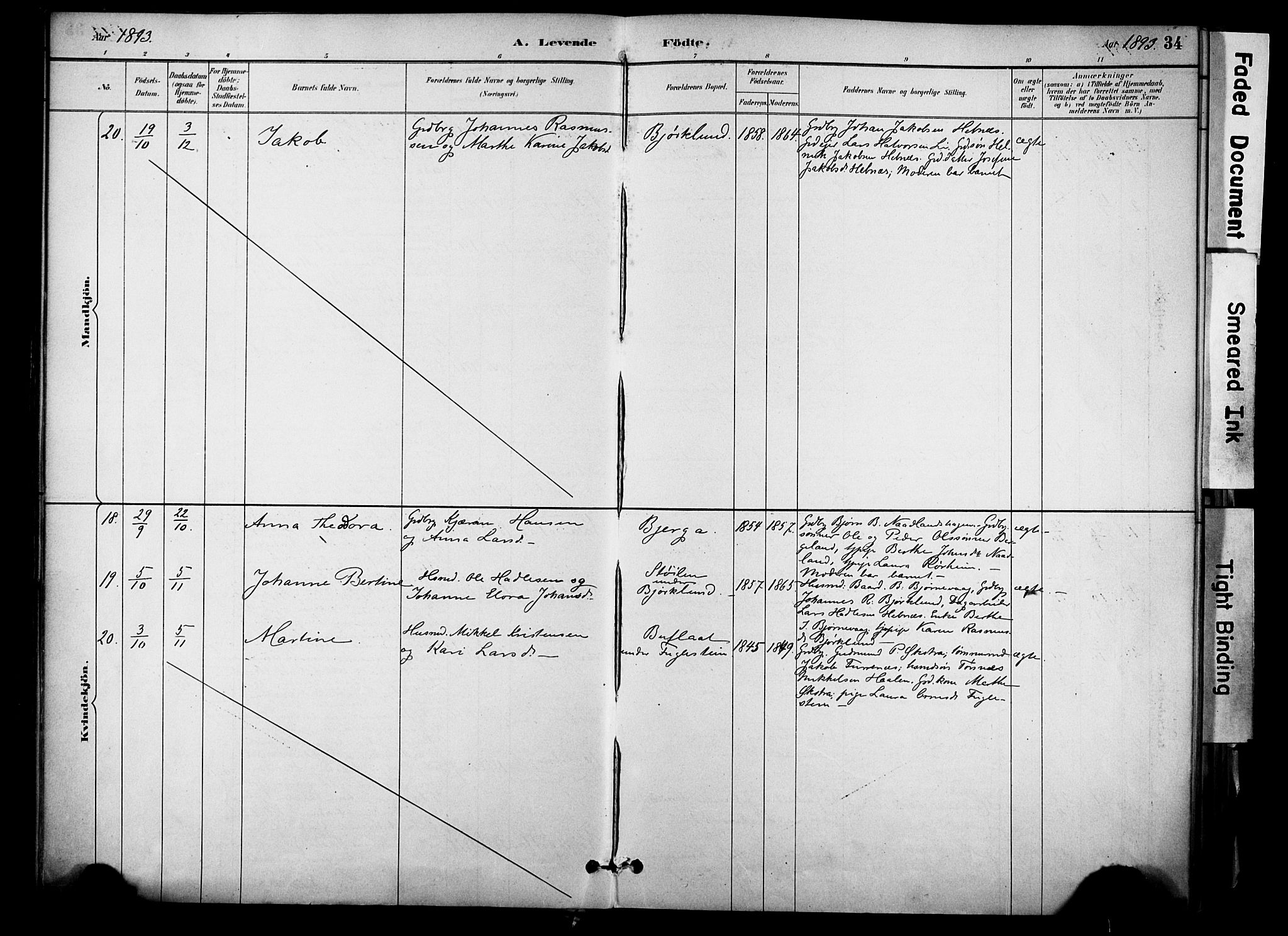 Jelsa sokneprestkontor, AV/SAST-A-101842/01/IV: Parish register (official) no. A 10, 1884-1906, p. 34