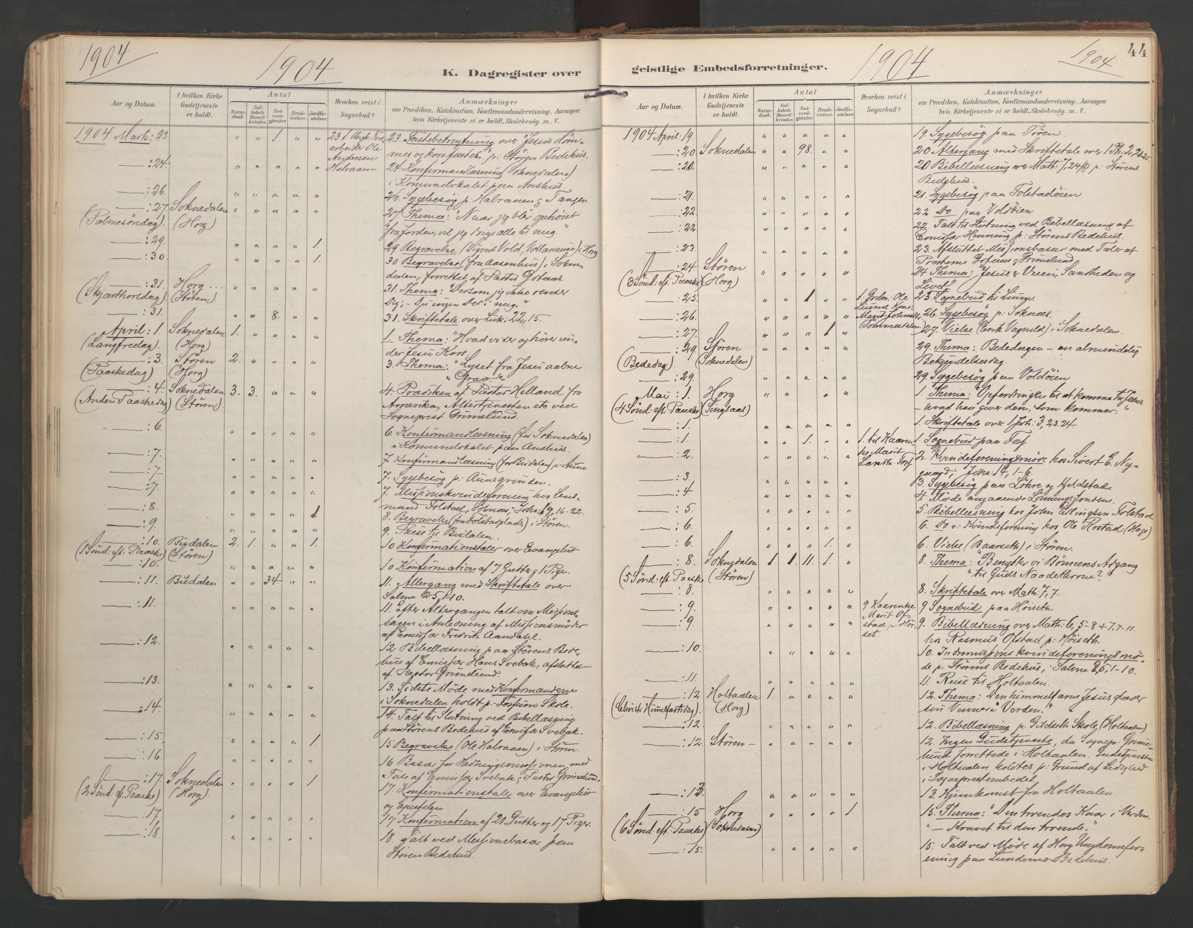 Ministerialprotokoller, klokkerbøker og fødselsregistre - Sør-Trøndelag, AV/SAT-A-1456/687/L1005: Diary records no. 687A11, 1891-1912, p. 44