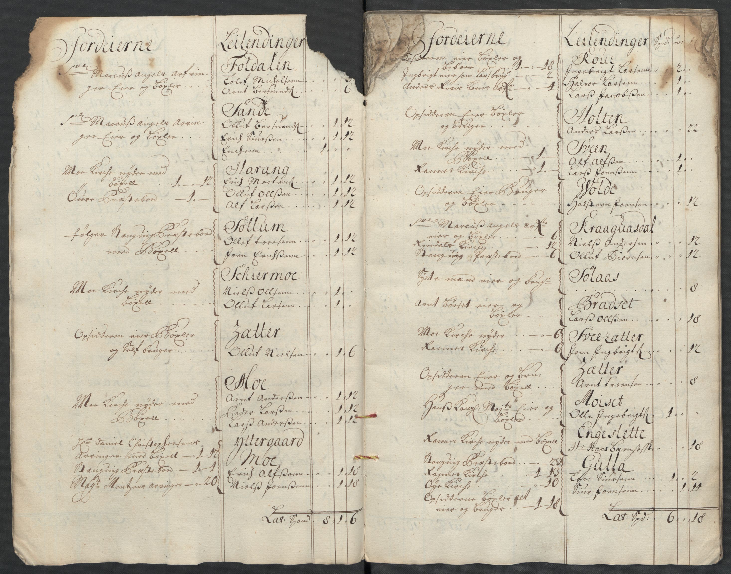 Rentekammeret inntil 1814, Reviderte regnskaper, Fogderegnskap, RA/EA-4092/R56/L3741: Fogderegnskap Nordmøre, 1705, p. 19