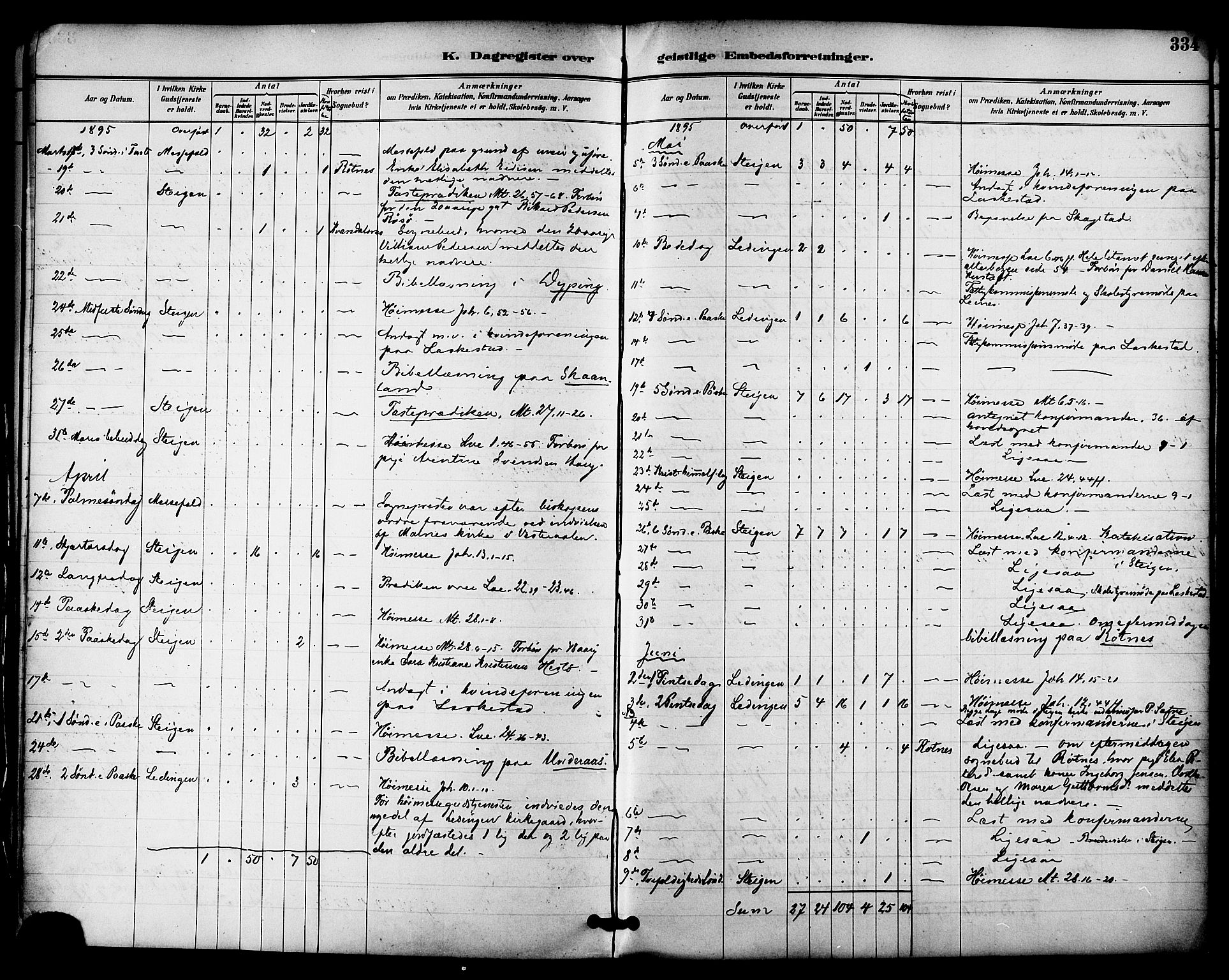 Ministerialprotokoller, klokkerbøker og fødselsregistre - Nordland, AV/SAT-A-1459/855/L0803: Parish register (official) no. 855A11, 1887-1905, p. 334