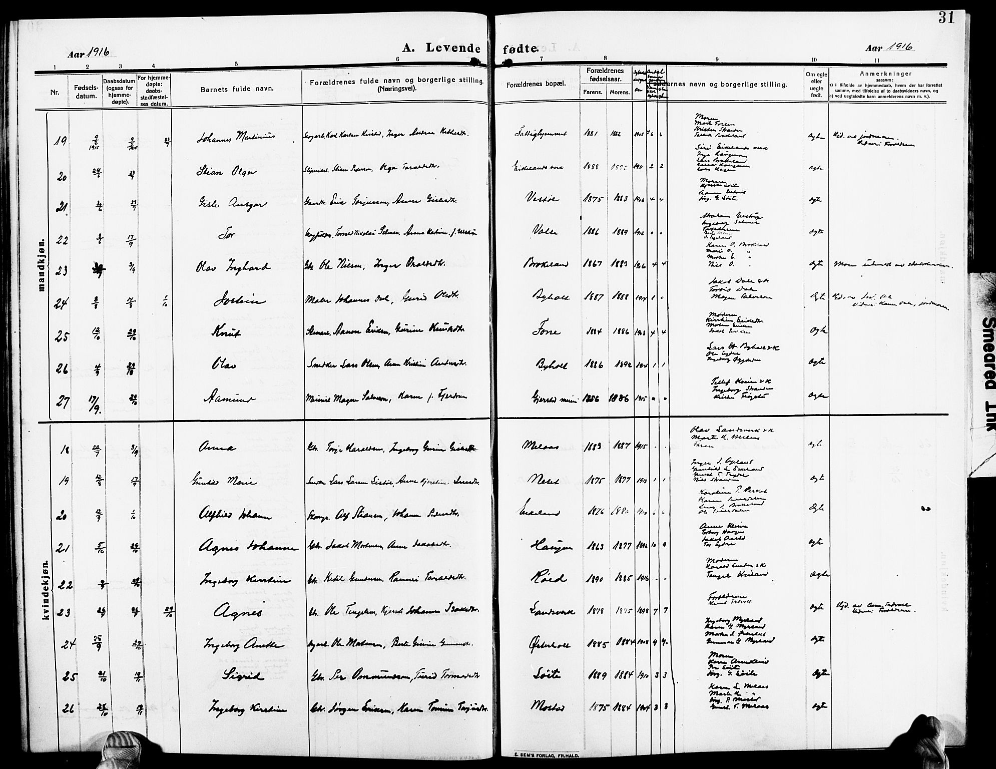 Gjerstad sokneprestkontor, AV/SAK-1111-0014/F/Fb/Fba/L0008: Parish register (copy) no. B 8, 1909-1925, p. 31