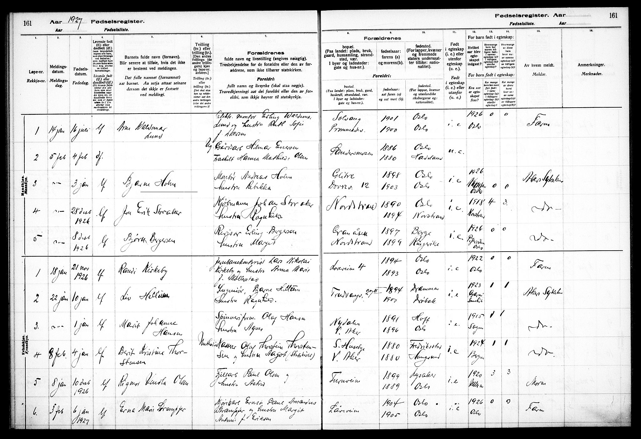 Østre Aker prestekontor Kirkebøker, AV/SAO-A-10840/J/Ja/L0002: Birth register no. I 2, 1923-1927, p. 161