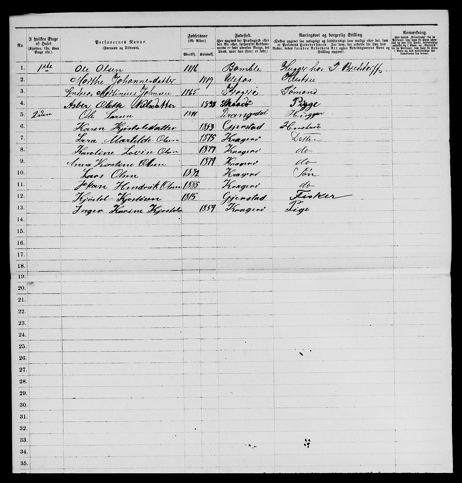 SAKO, 1885 census for 0801 Kragerø, 1885, p. 194