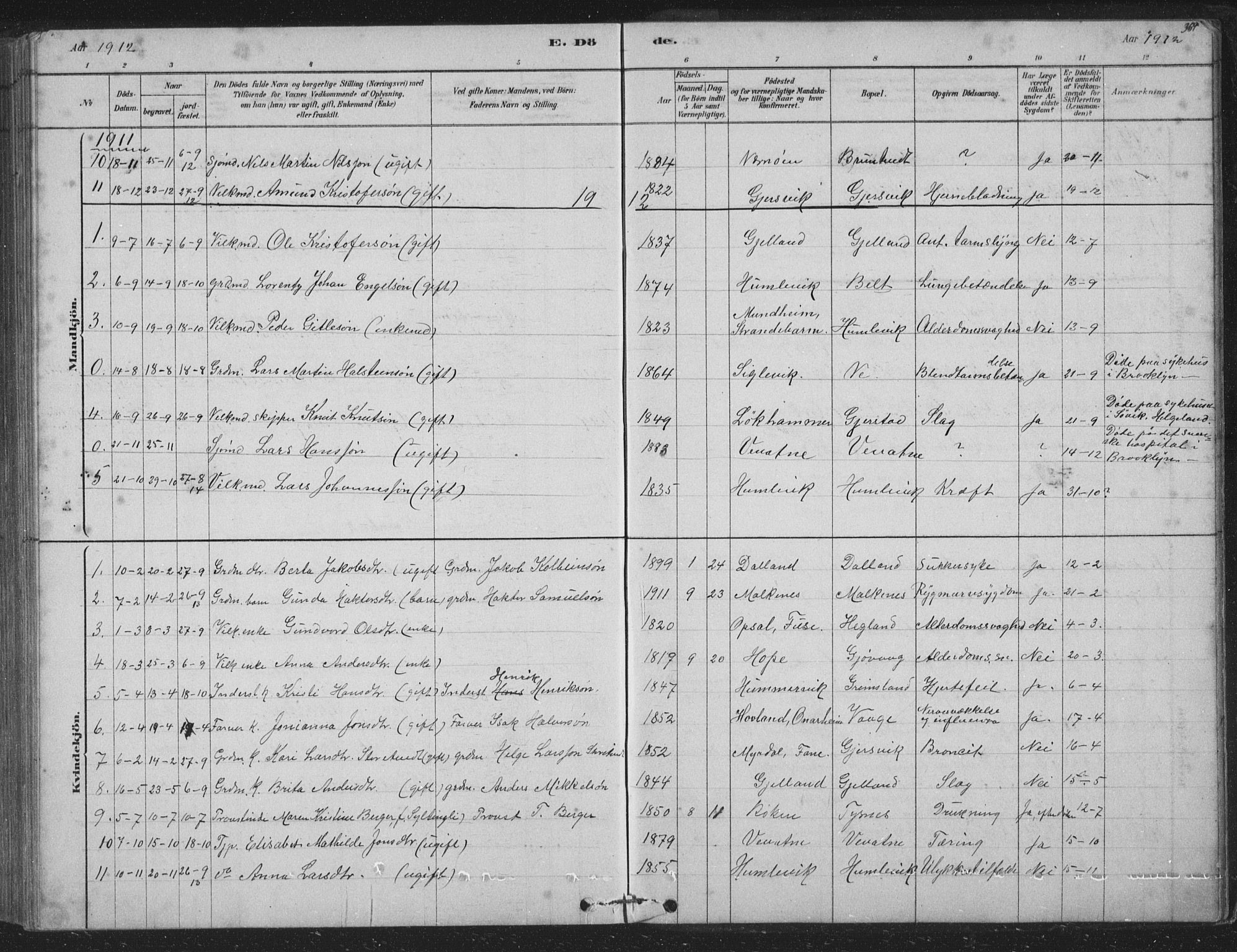 Tysnes sokneprestembete, SAB/A-78601/H/Hab: Parish register (copy) no. B 2, 1878-1918, p. 364