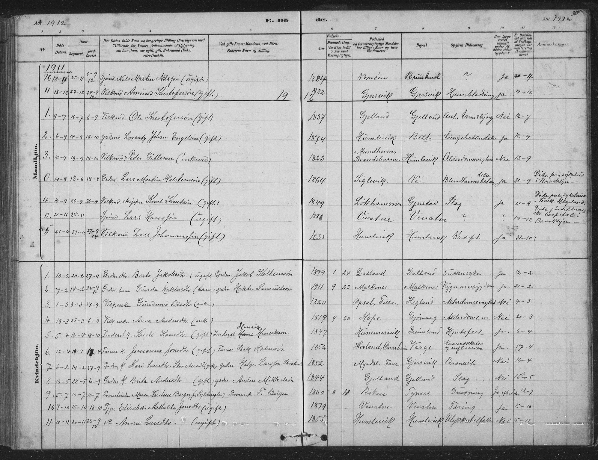 Tysnes sokneprestembete, AV/SAB-A-78601/H/Hab: Parish register (copy) no. B 2, 1878-1918, p. 364