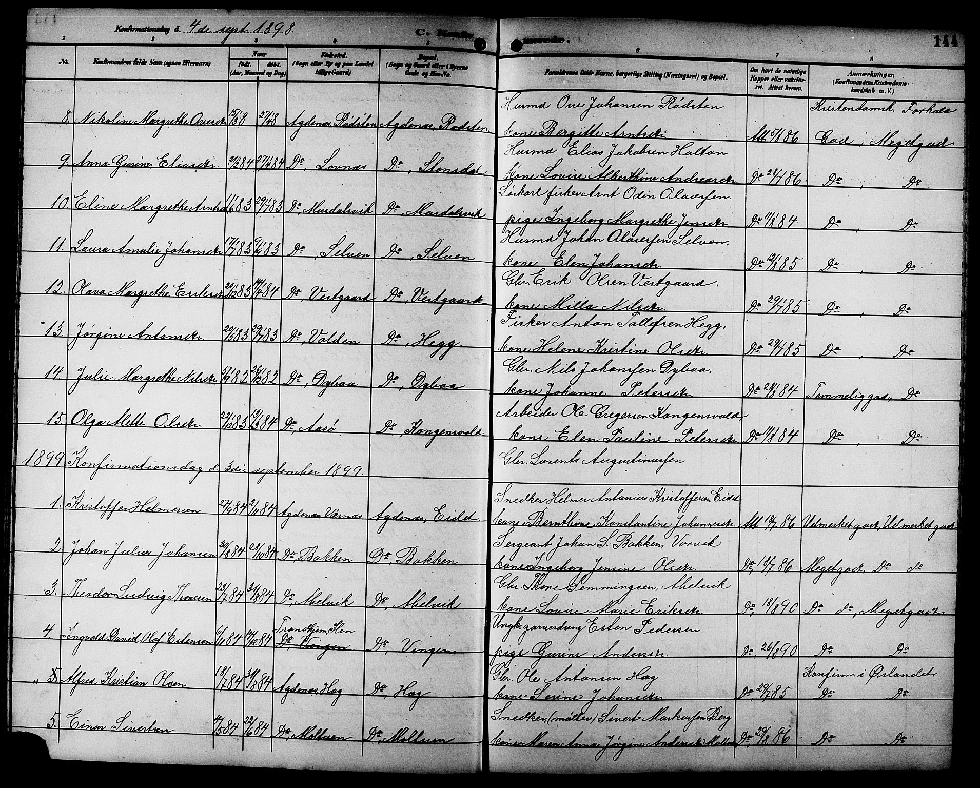Ministerialprotokoller, klokkerbøker og fødselsregistre - Sør-Trøndelag, SAT/A-1456/662/L0757: Parish register (copy) no. 662C02, 1892-1918, p. 144