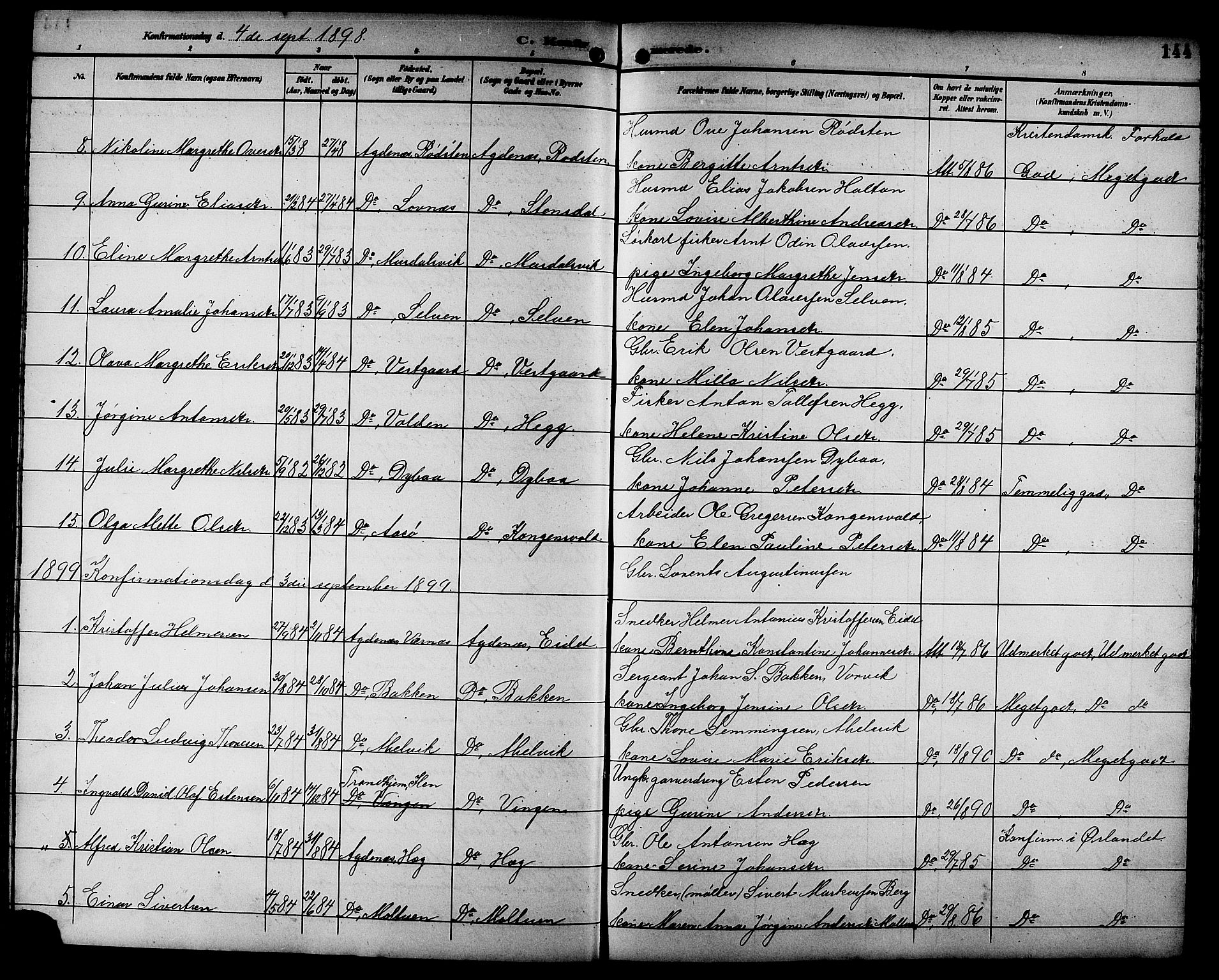 Ministerialprotokoller, klokkerbøker og fødselsregistre - Sør-Trøndelag, AV/SAT-A-1456/662/L0757: Parish register (copy) no. 662C02, 1892-1918, p. 144