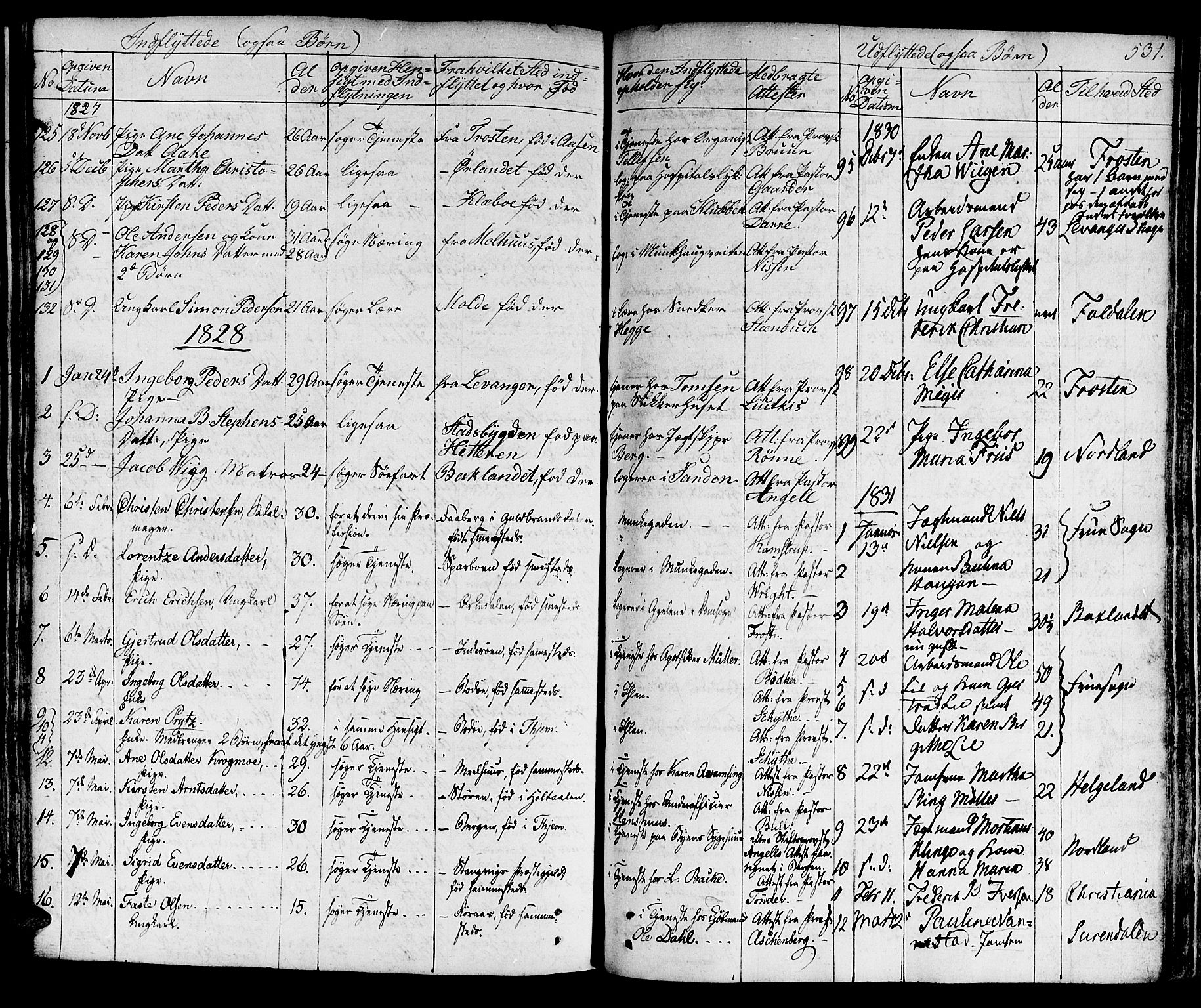 Ministerialprotokoller, klokkerbøker og fødselsregistre - Sør-Trøndelag, SAT/A-1456/601/L0045: Parish register (official) no. 601A13, 1821-1831, p. 531